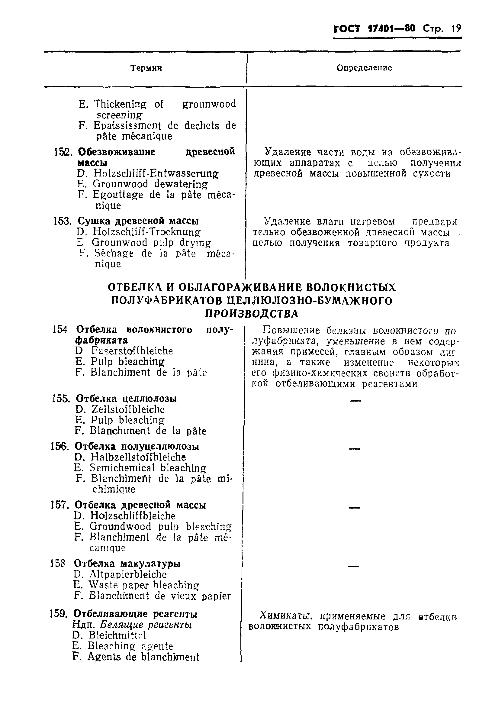 ГОСТ 17401-80