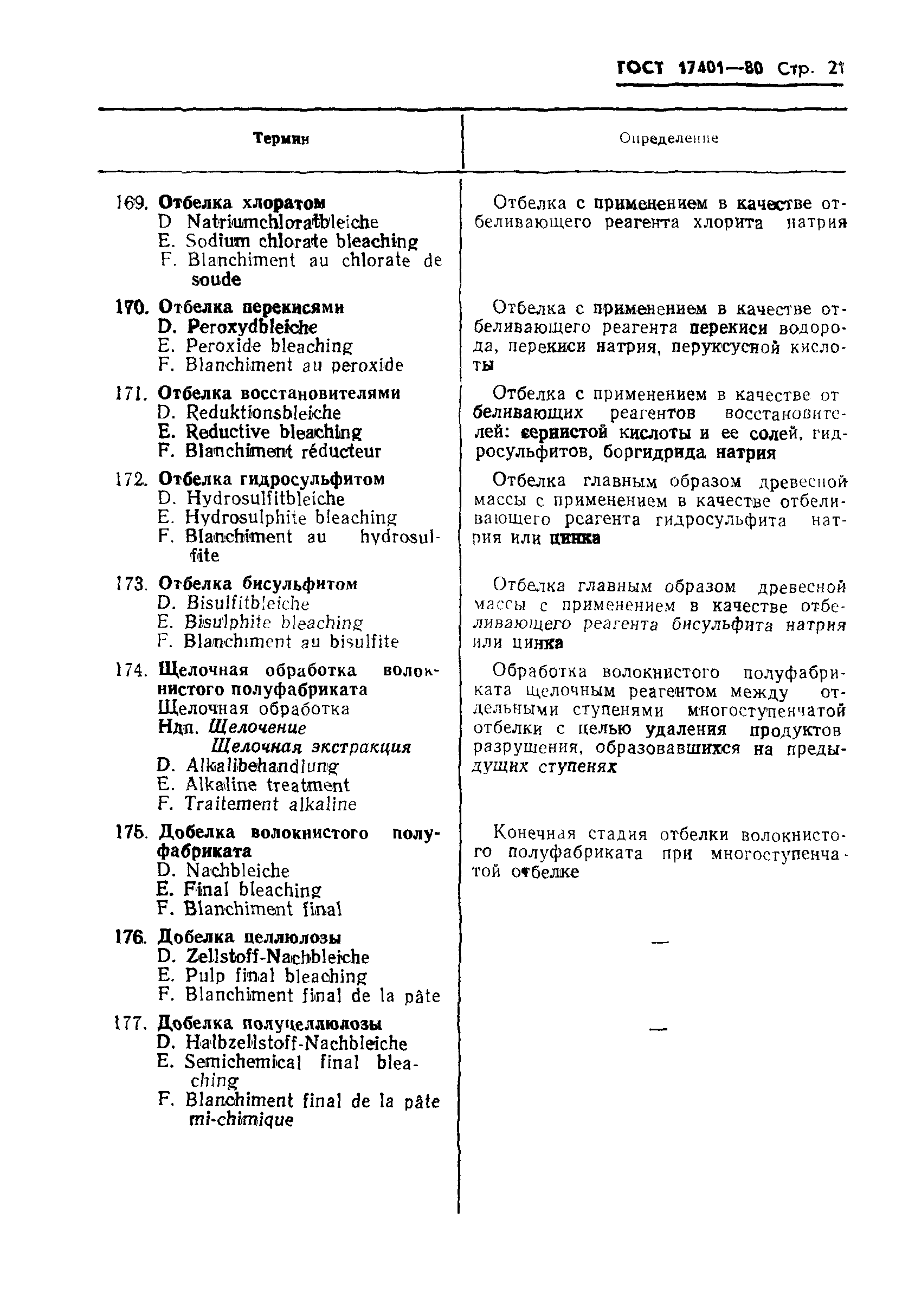 ГОСТ 17401-80