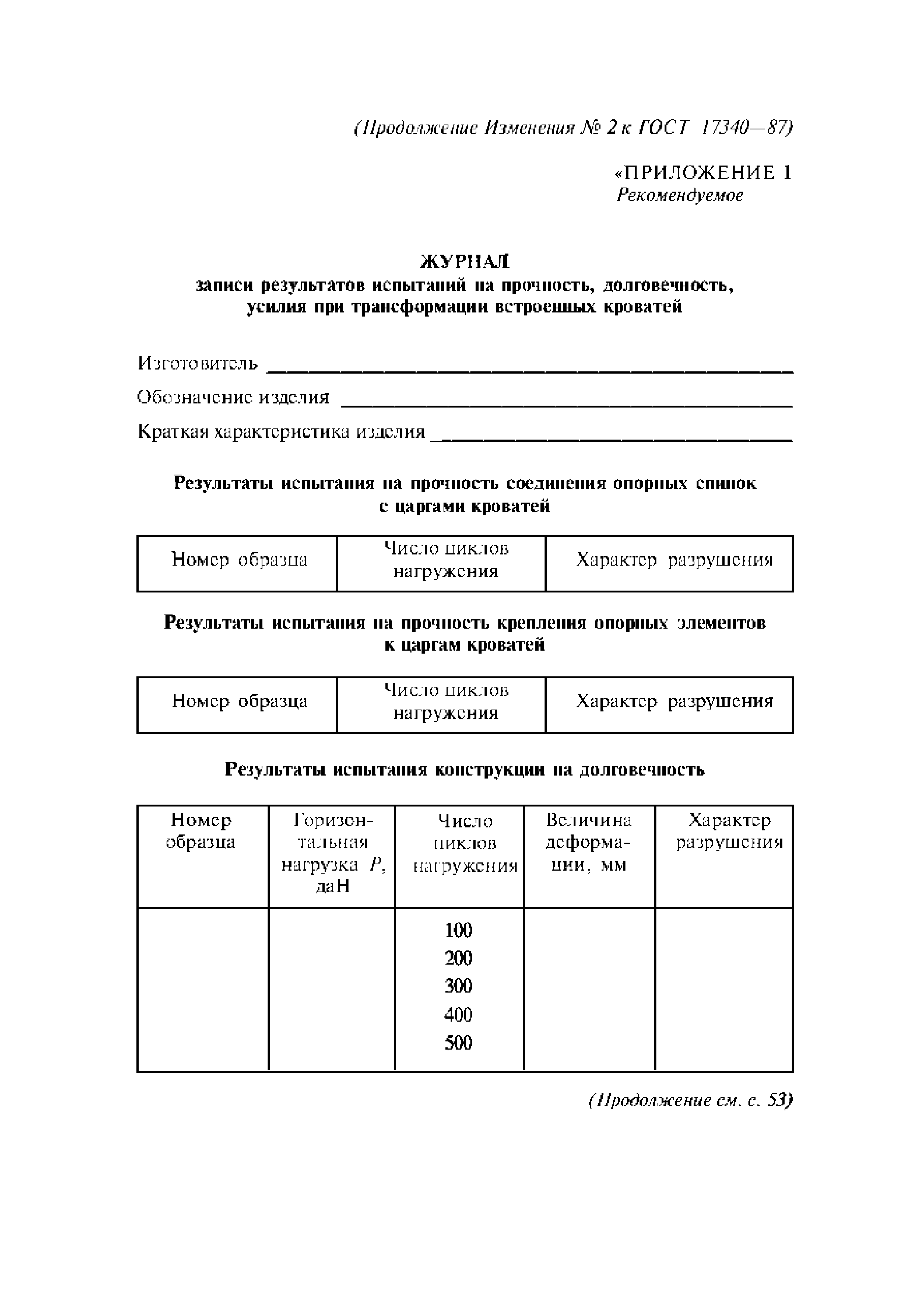 ГОСТ 17340-87