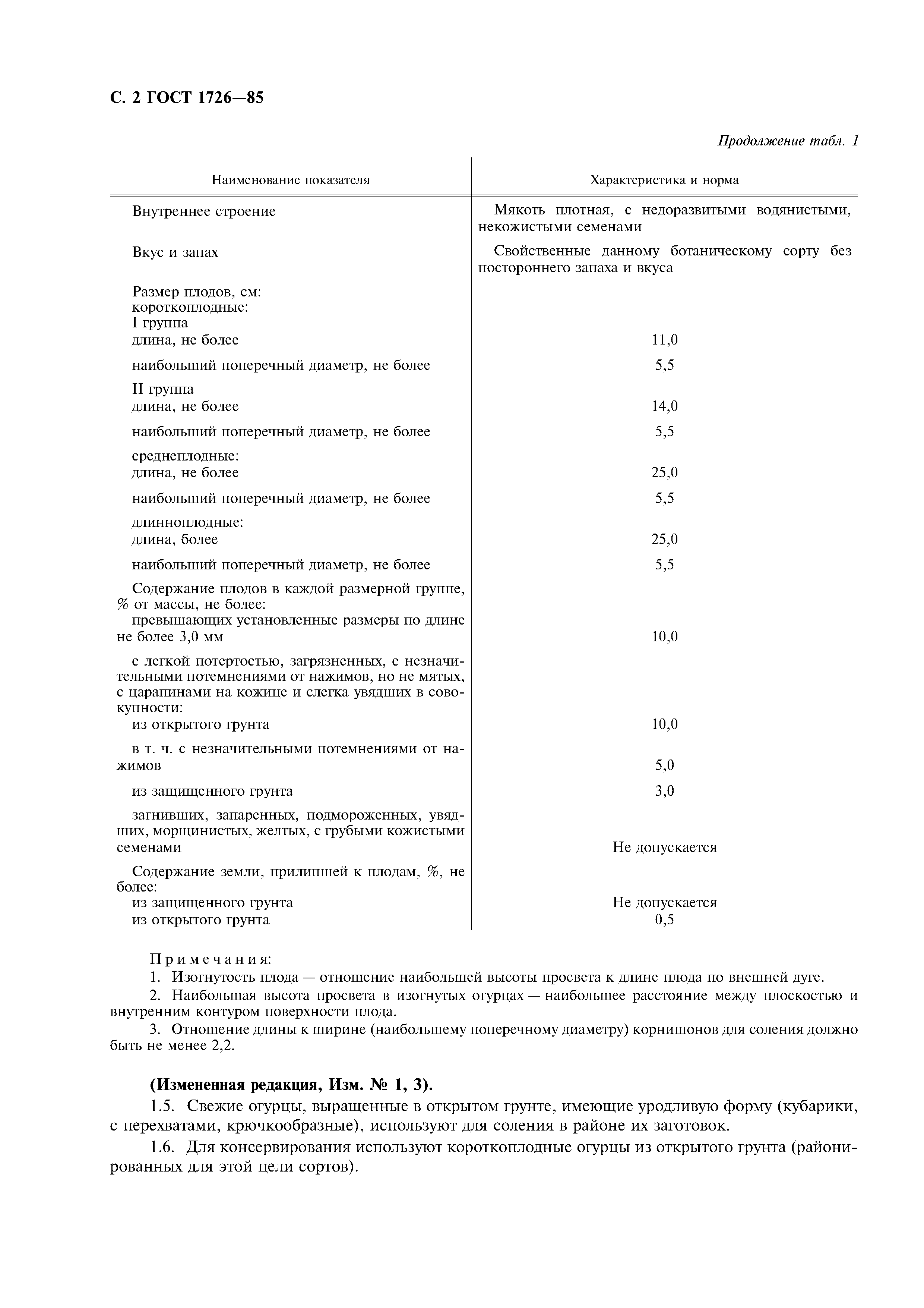 ГОСТ 1726-85
