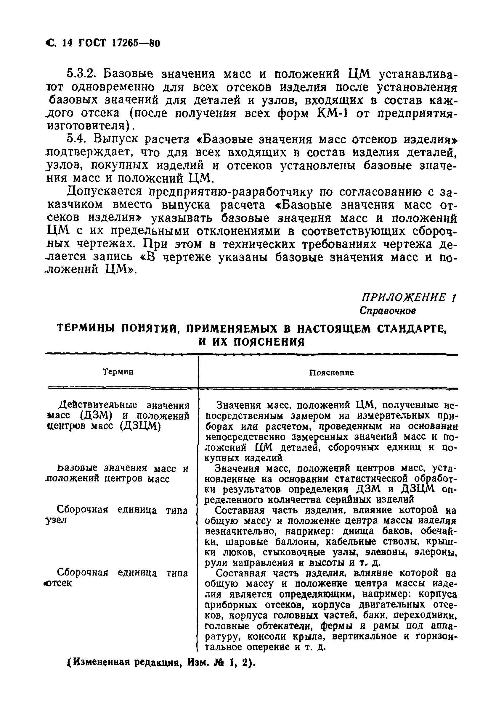 ГОСТ 17265-80