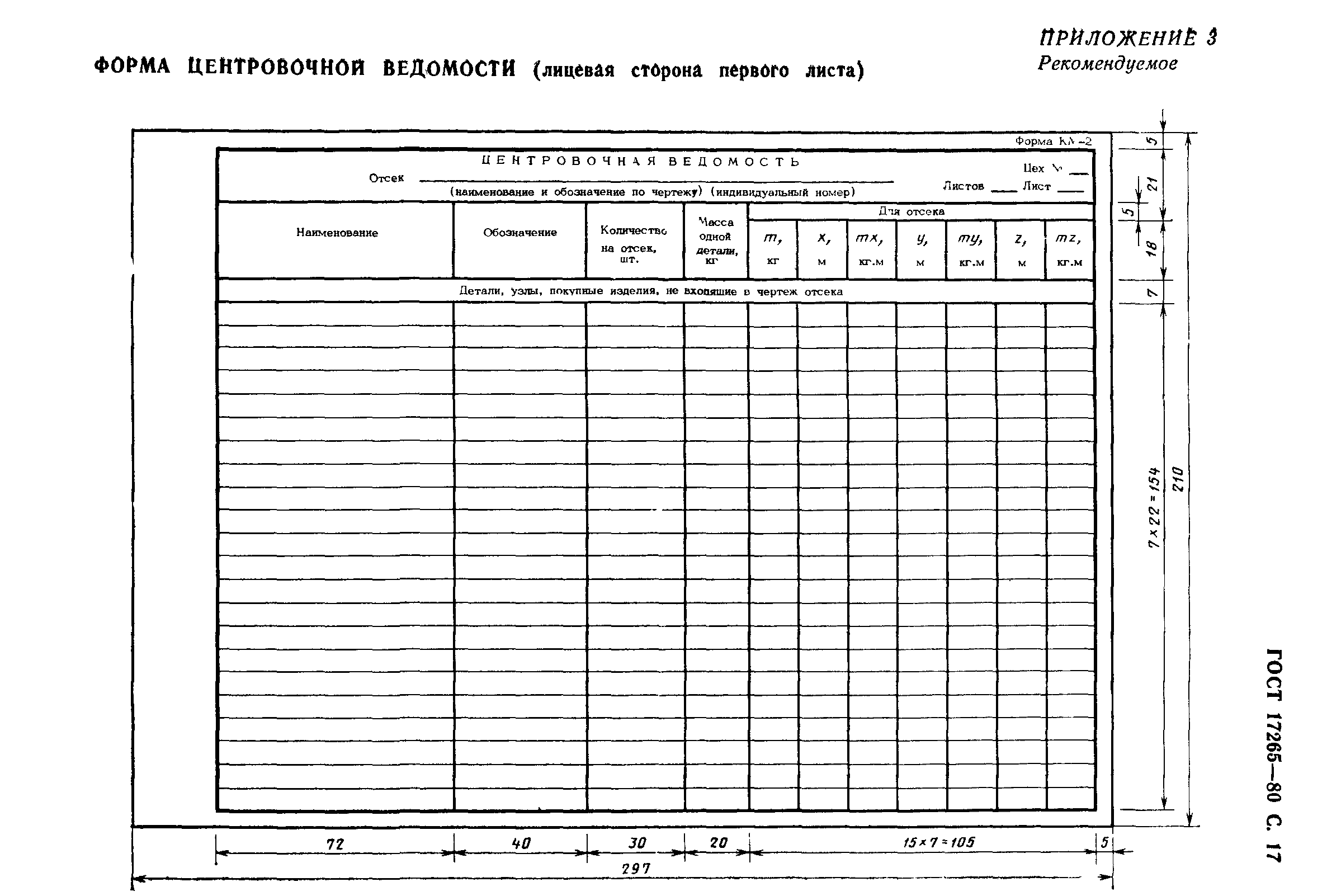 ГОСТ 17265-80