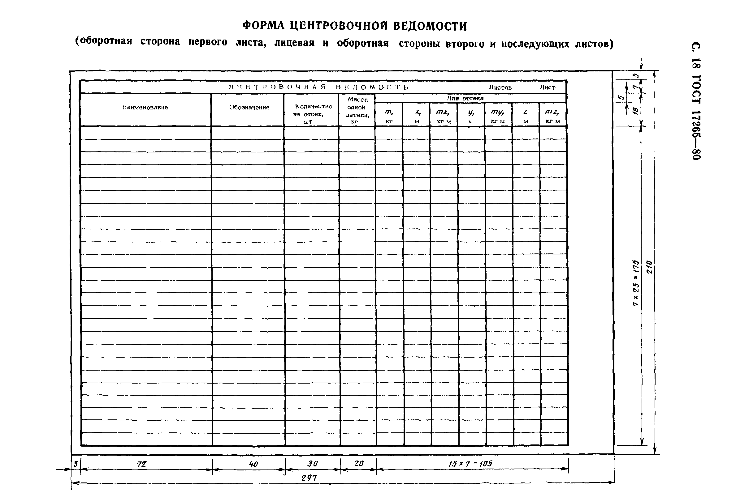 ГОСТ 17265-80