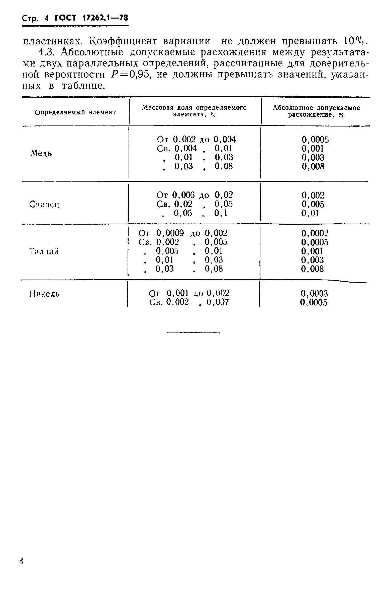 ГОСТ 17262.1-78