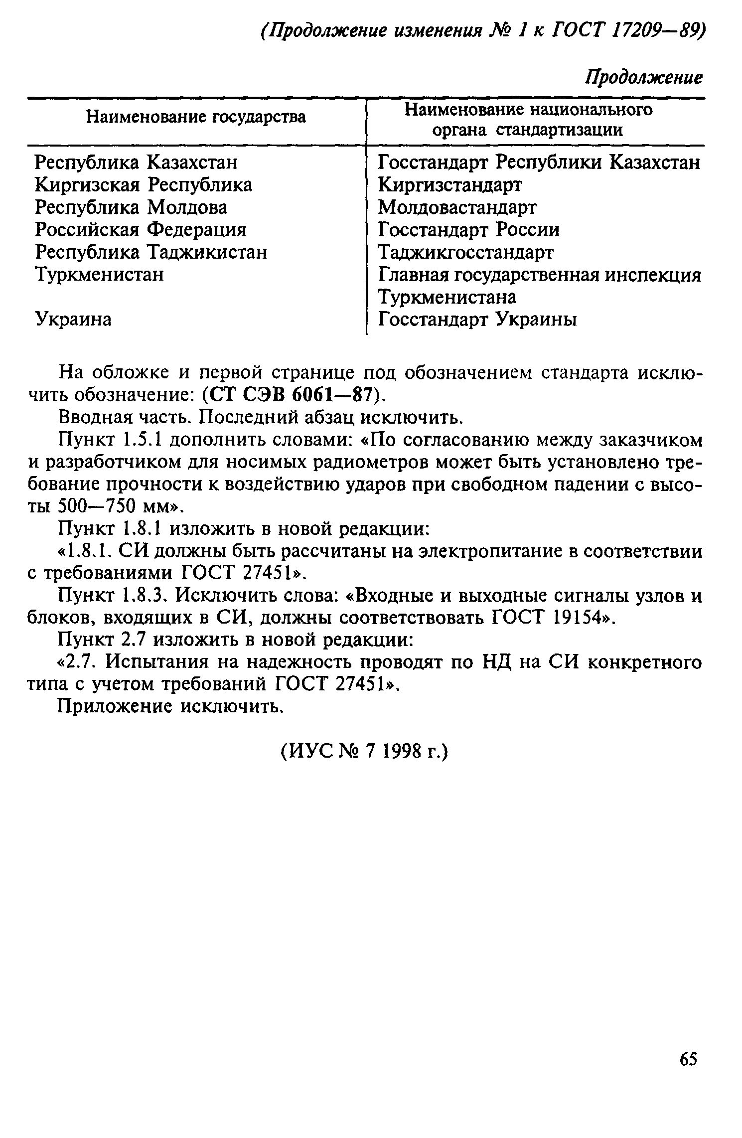 ГОСТ 17209-89