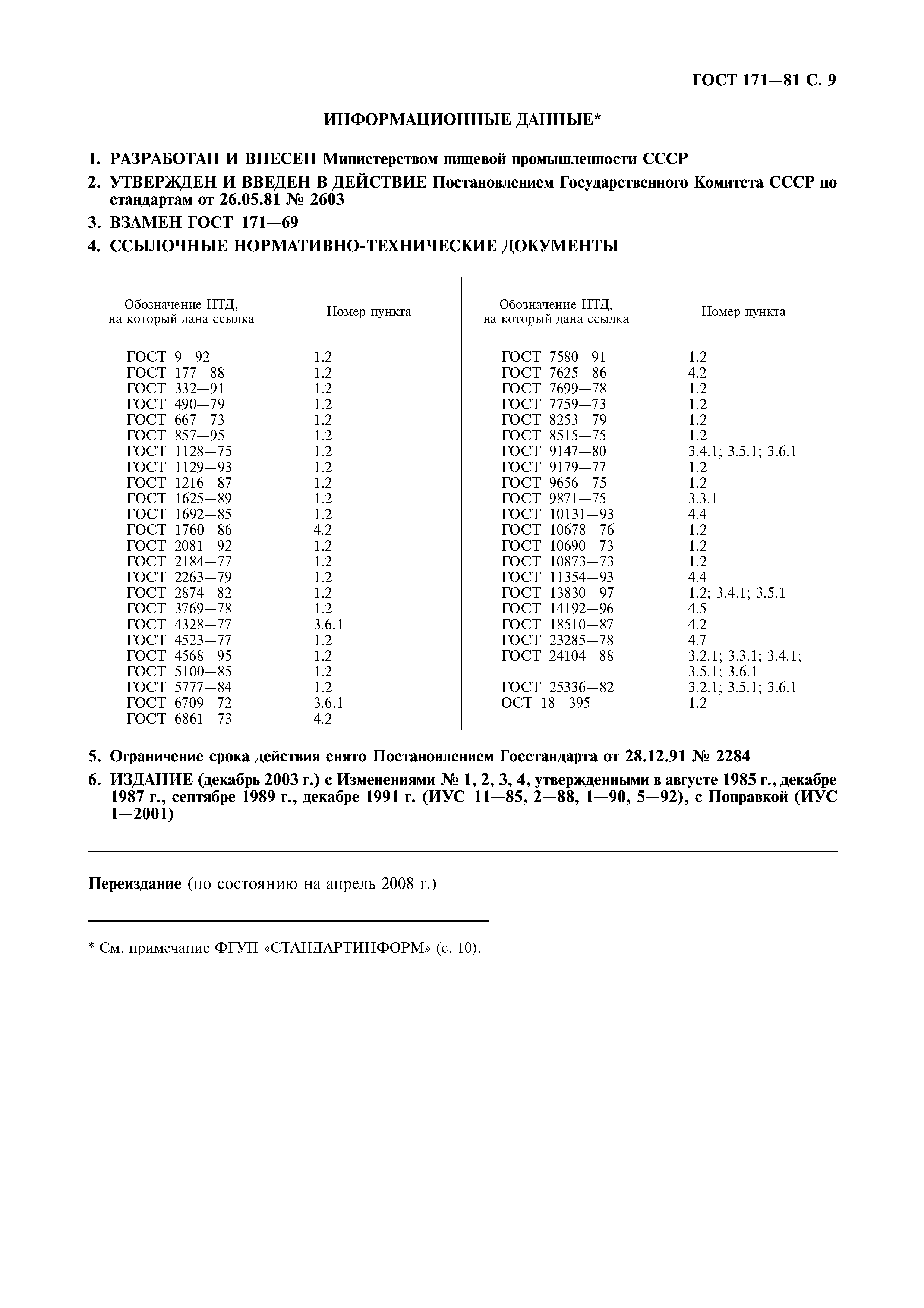 ГОСТ 171-81