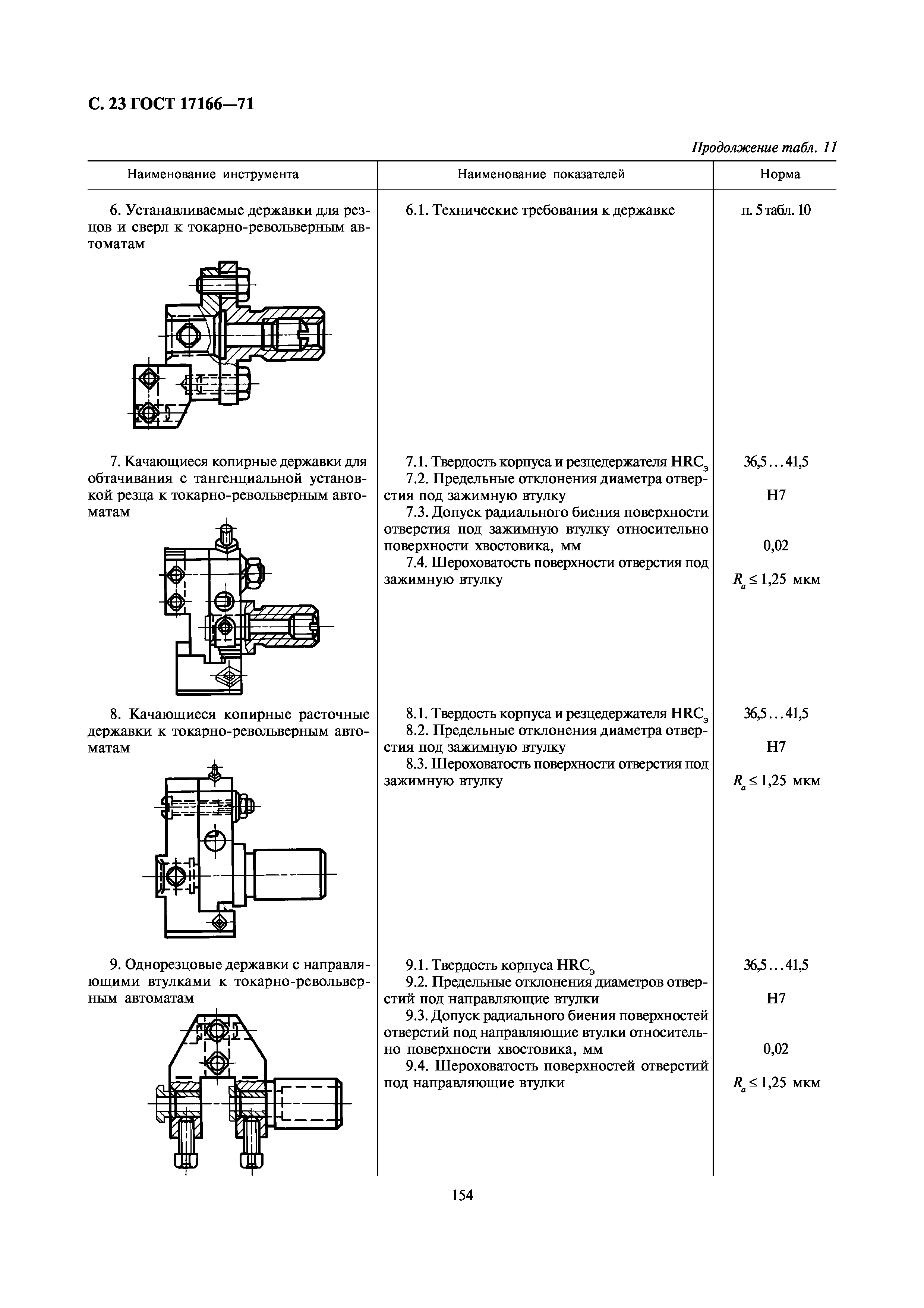 ГОСТ 17166-71
