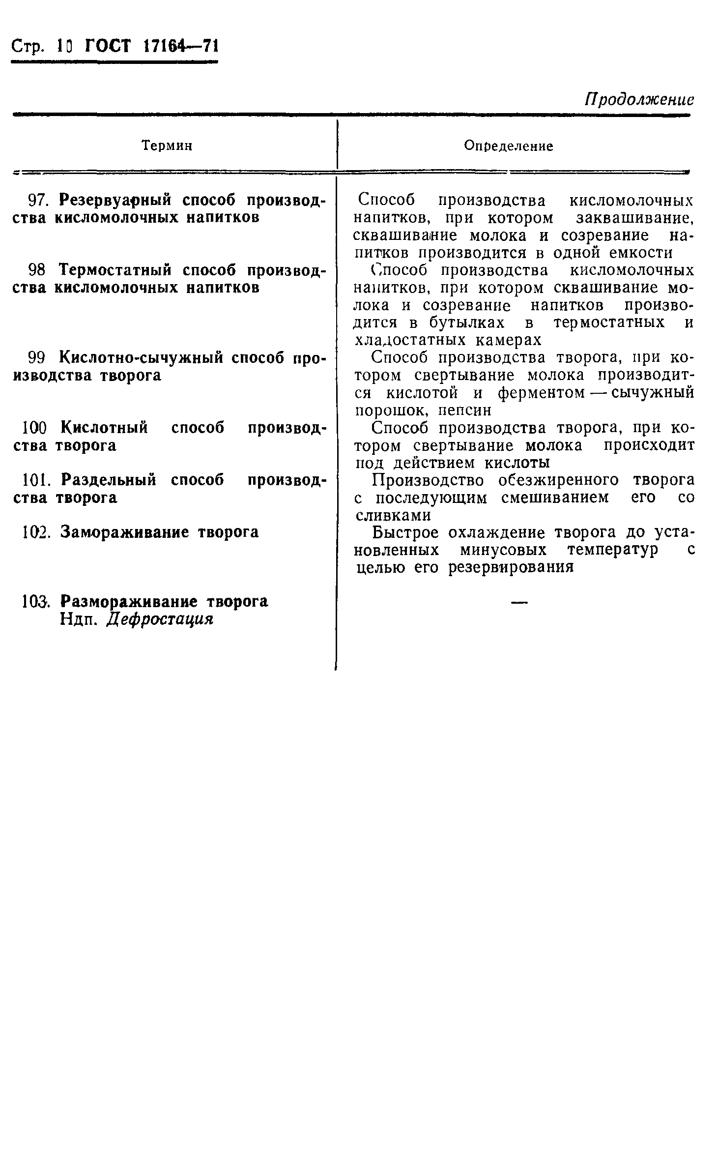 ГОСТ 17164-71