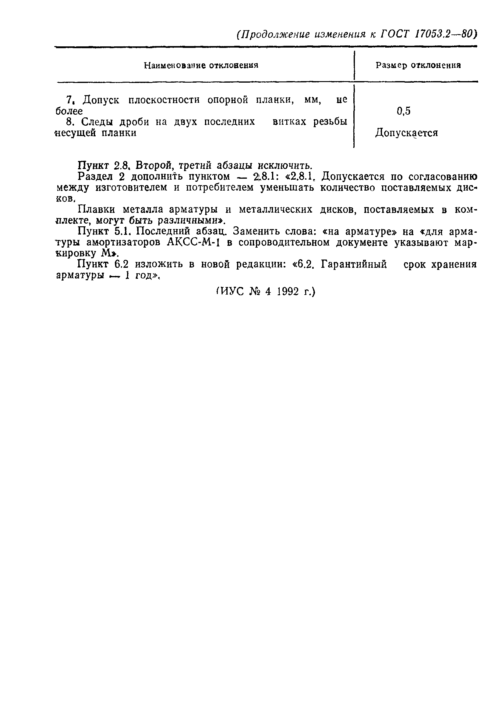 ГОСТ 17053.2-80