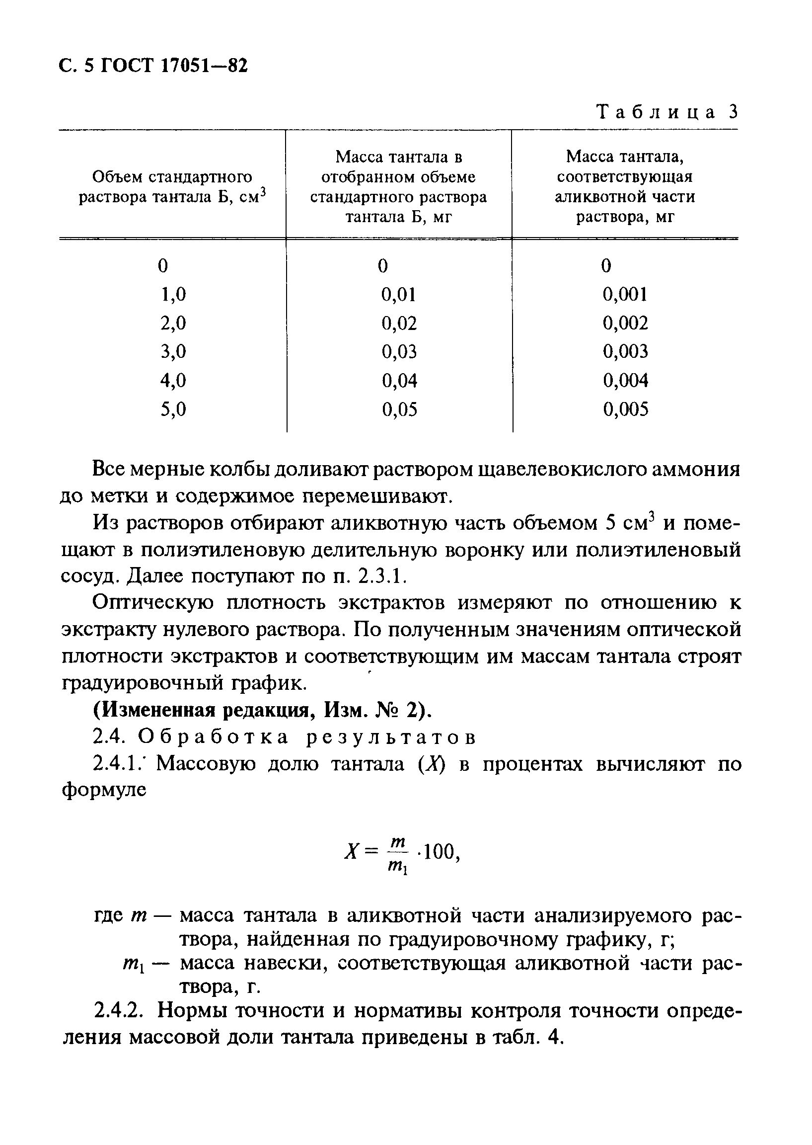 ГОСТ 17051-82