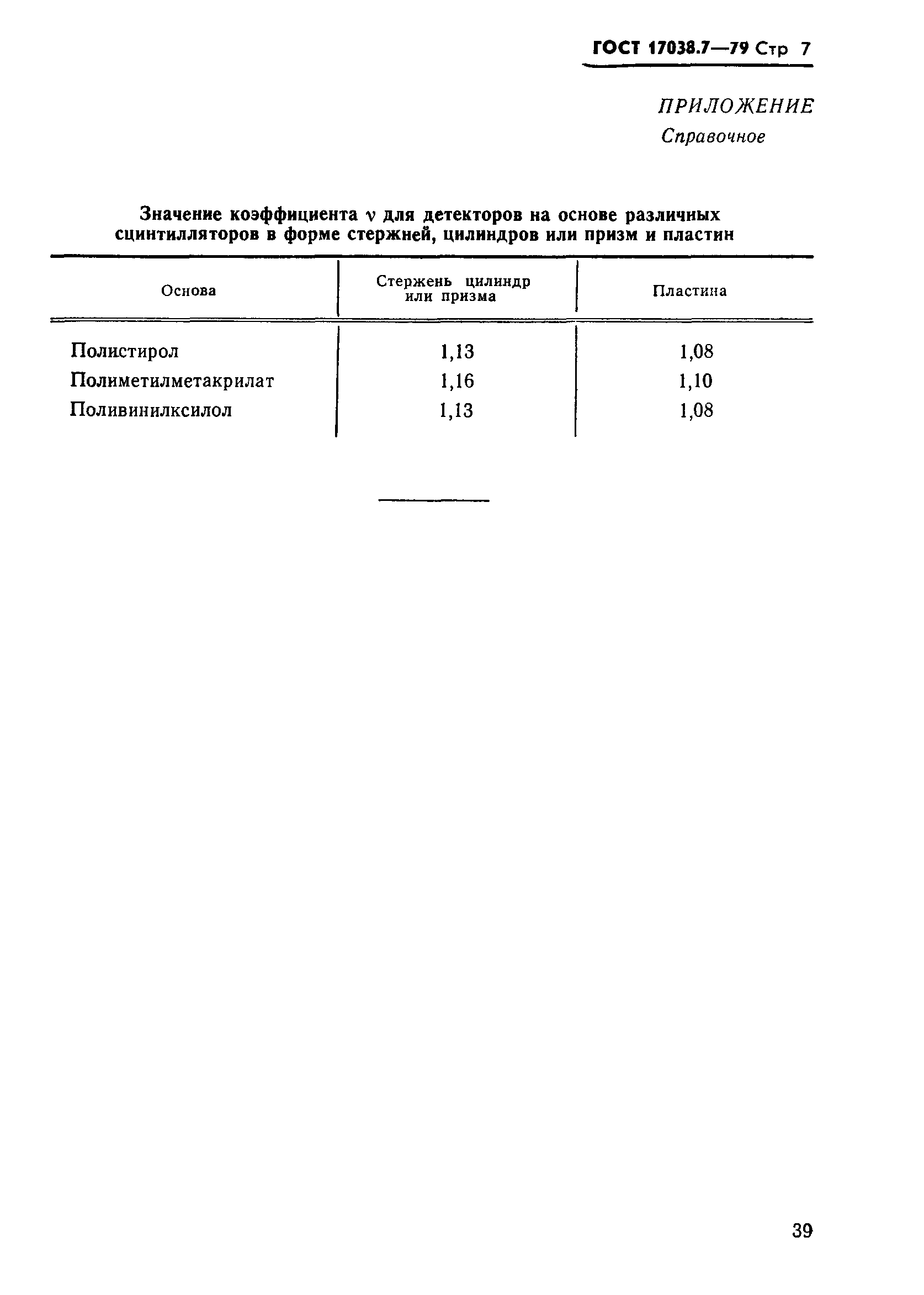 ГОСТ 17038.7-79