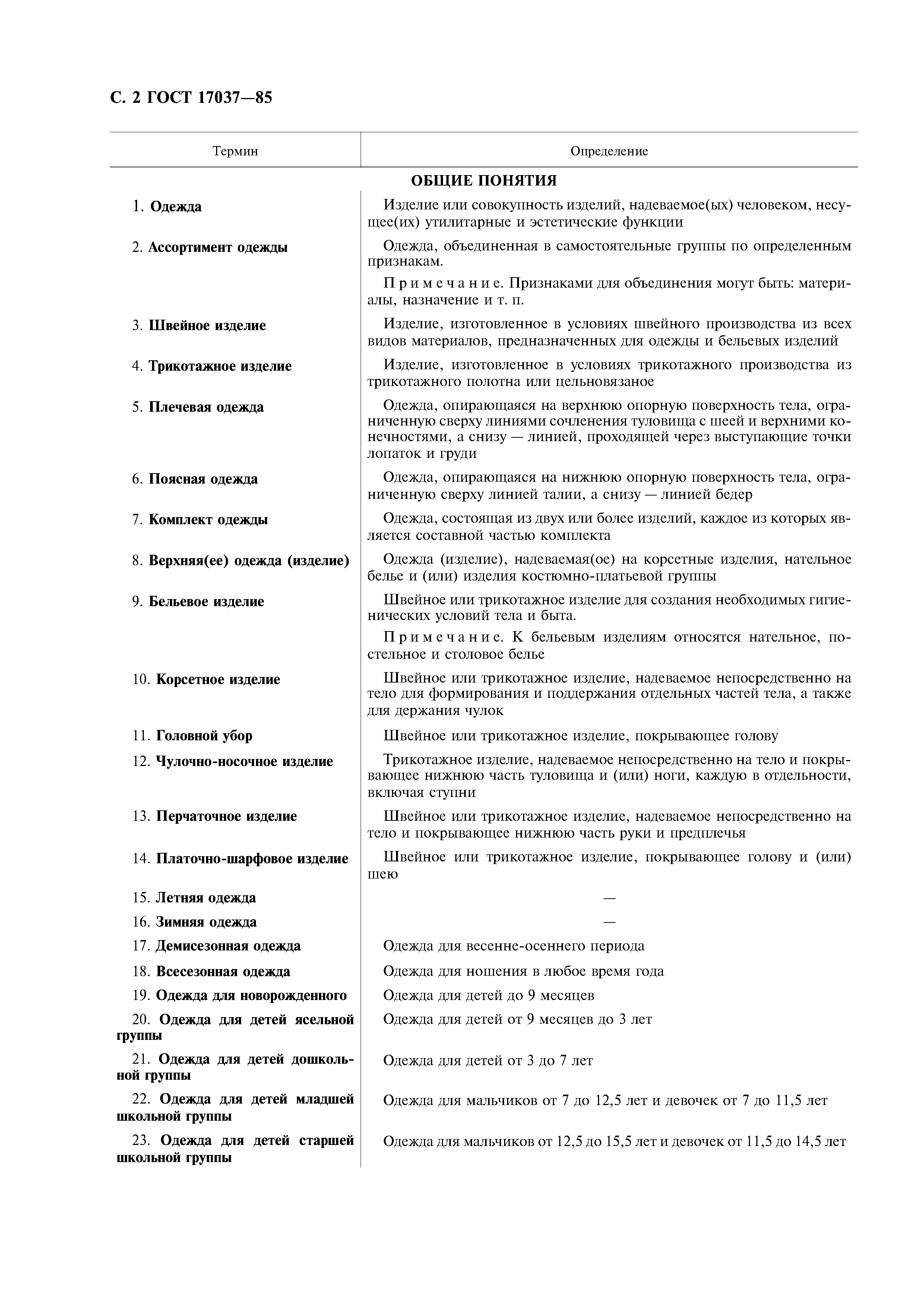 ГОСТ 17037-85