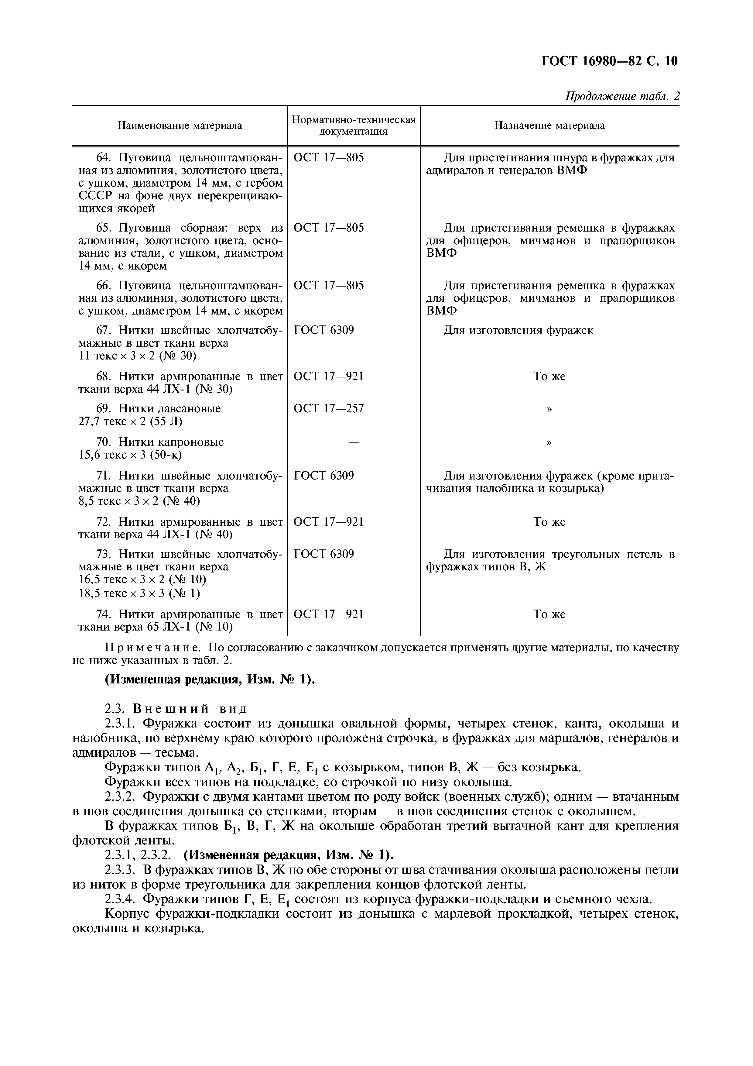 ГОСТ 16980-82