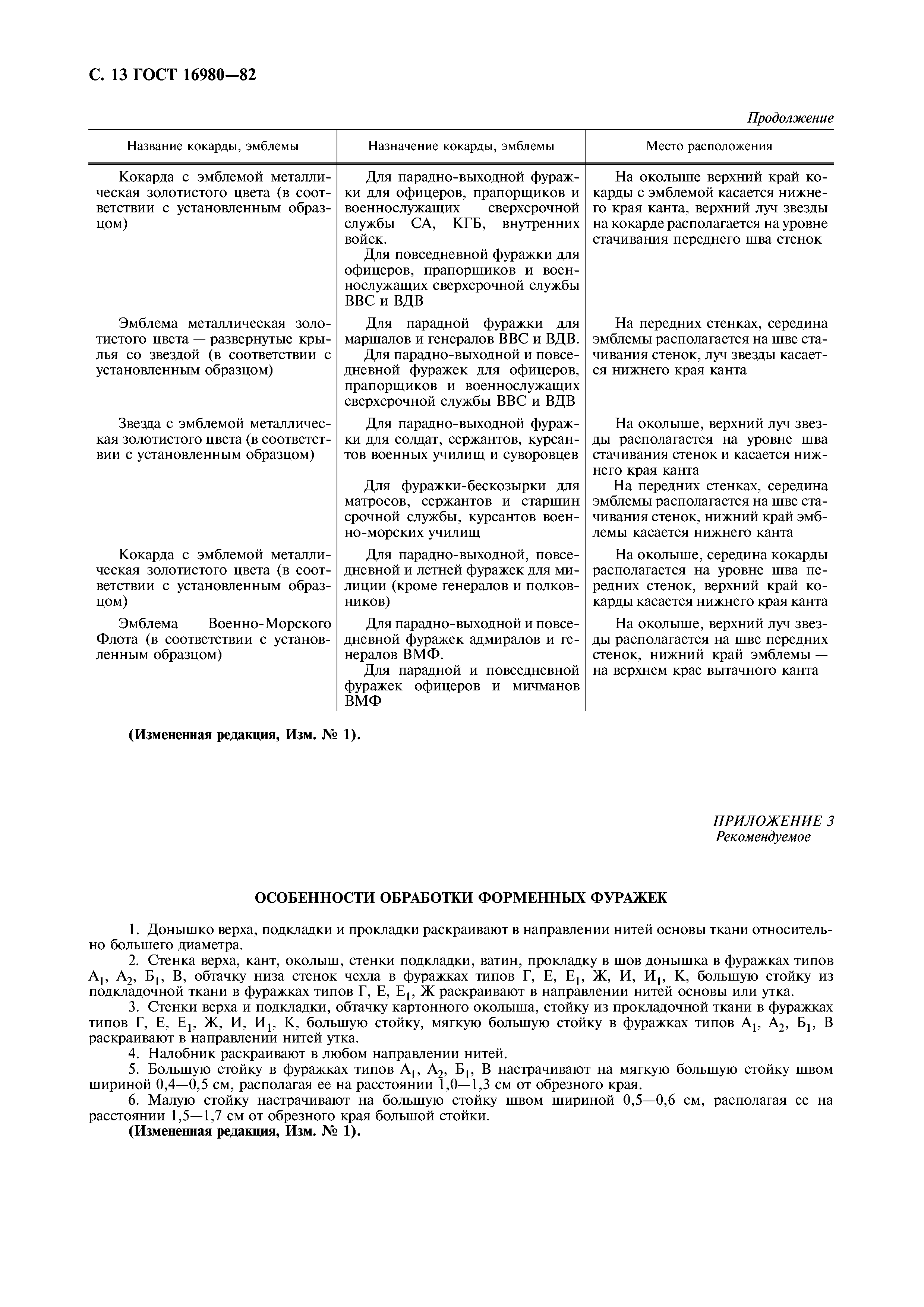 ГОСТ 16980-82