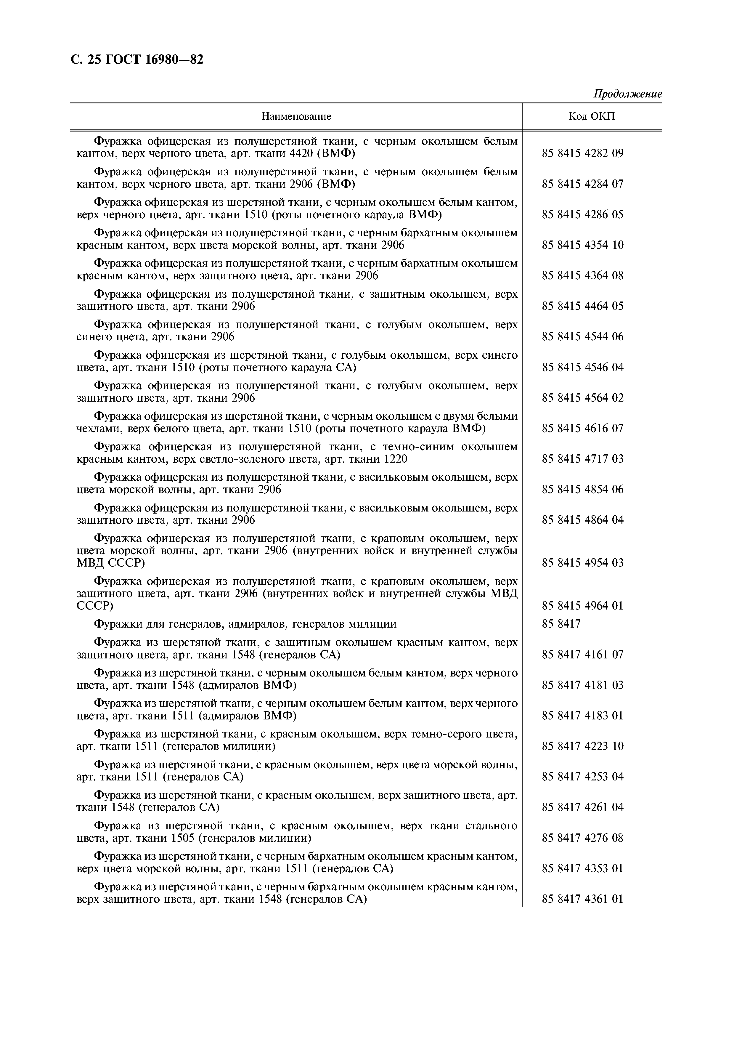 ГОСТ 16980-82