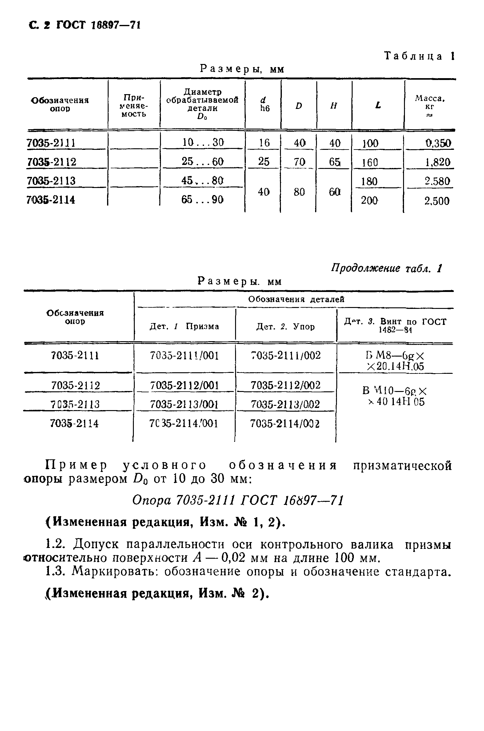ГОСТ 16897-71