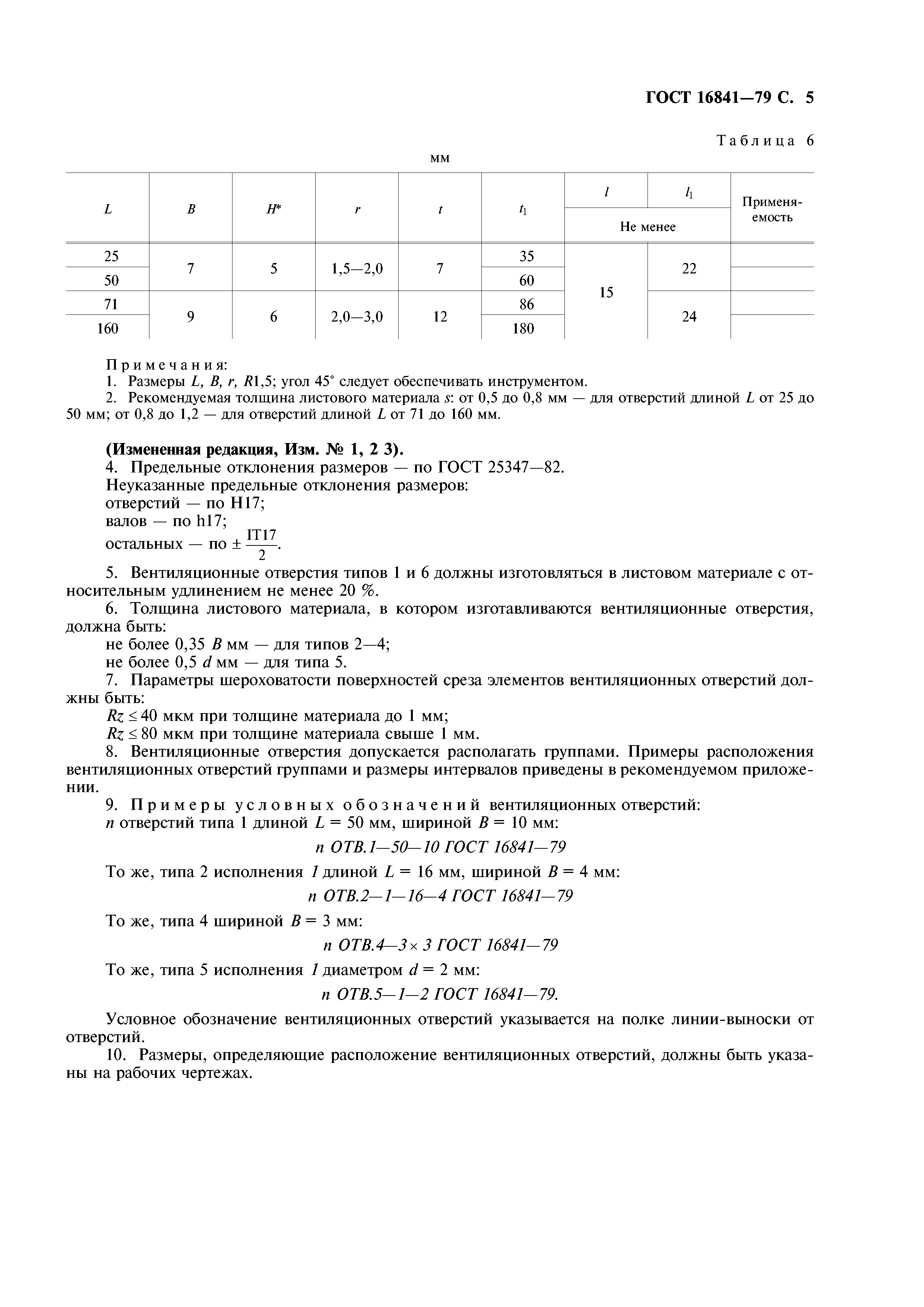 ГОСТ 16841-79
