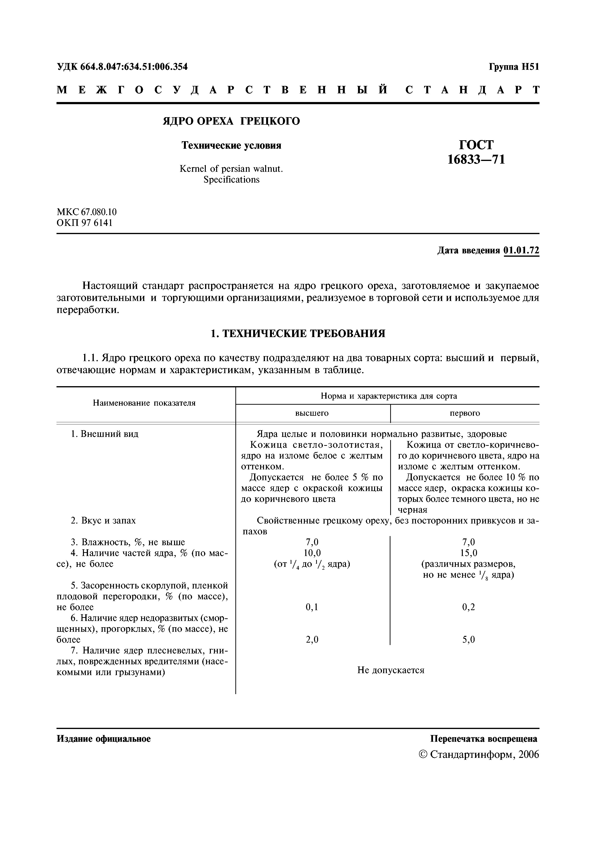 ГОСТ 16833-71