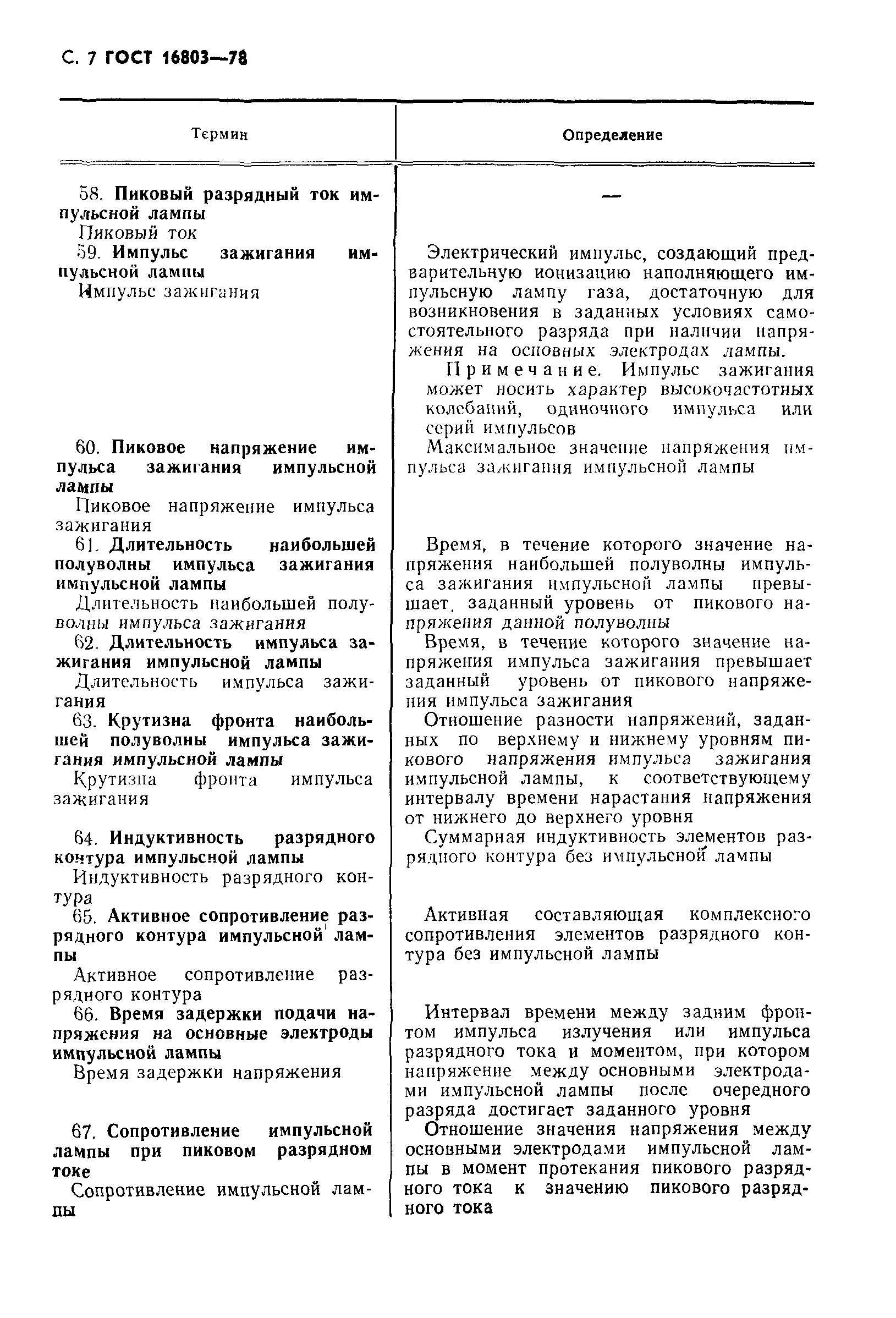 ГОСТ 16803-78