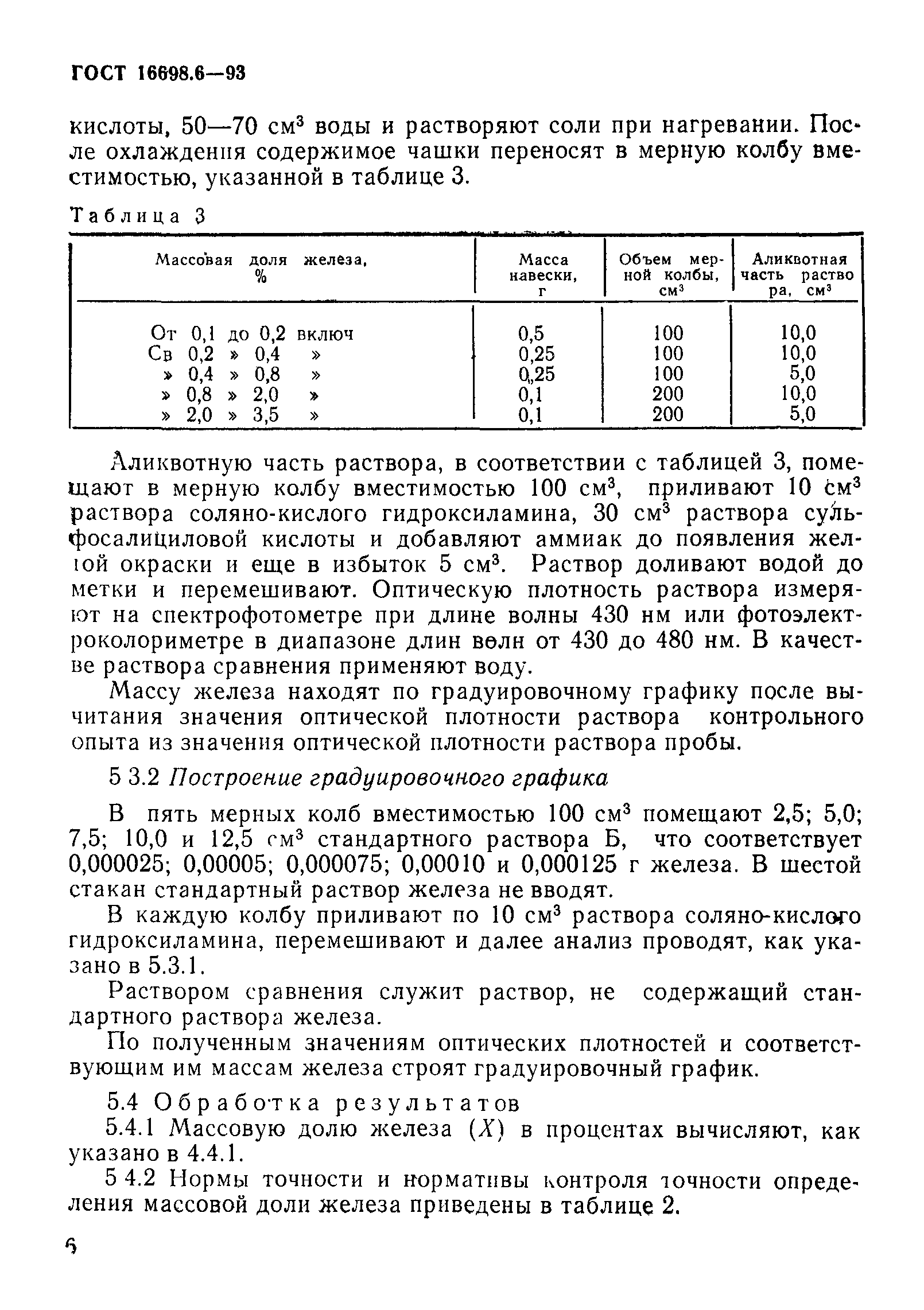 ГОСТ 16698.6-93