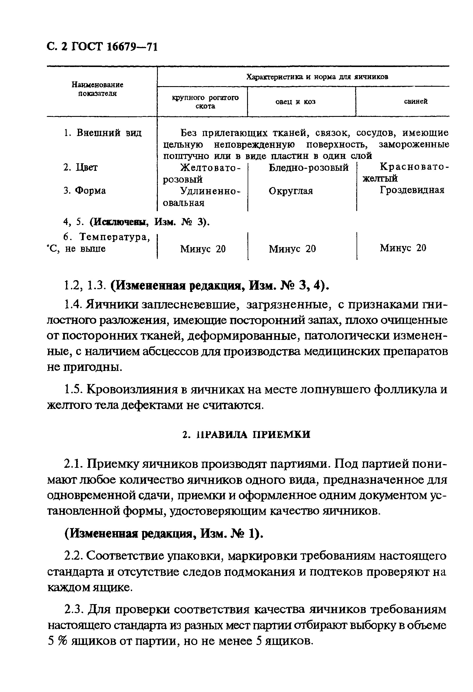 ГОСТ 16679-71