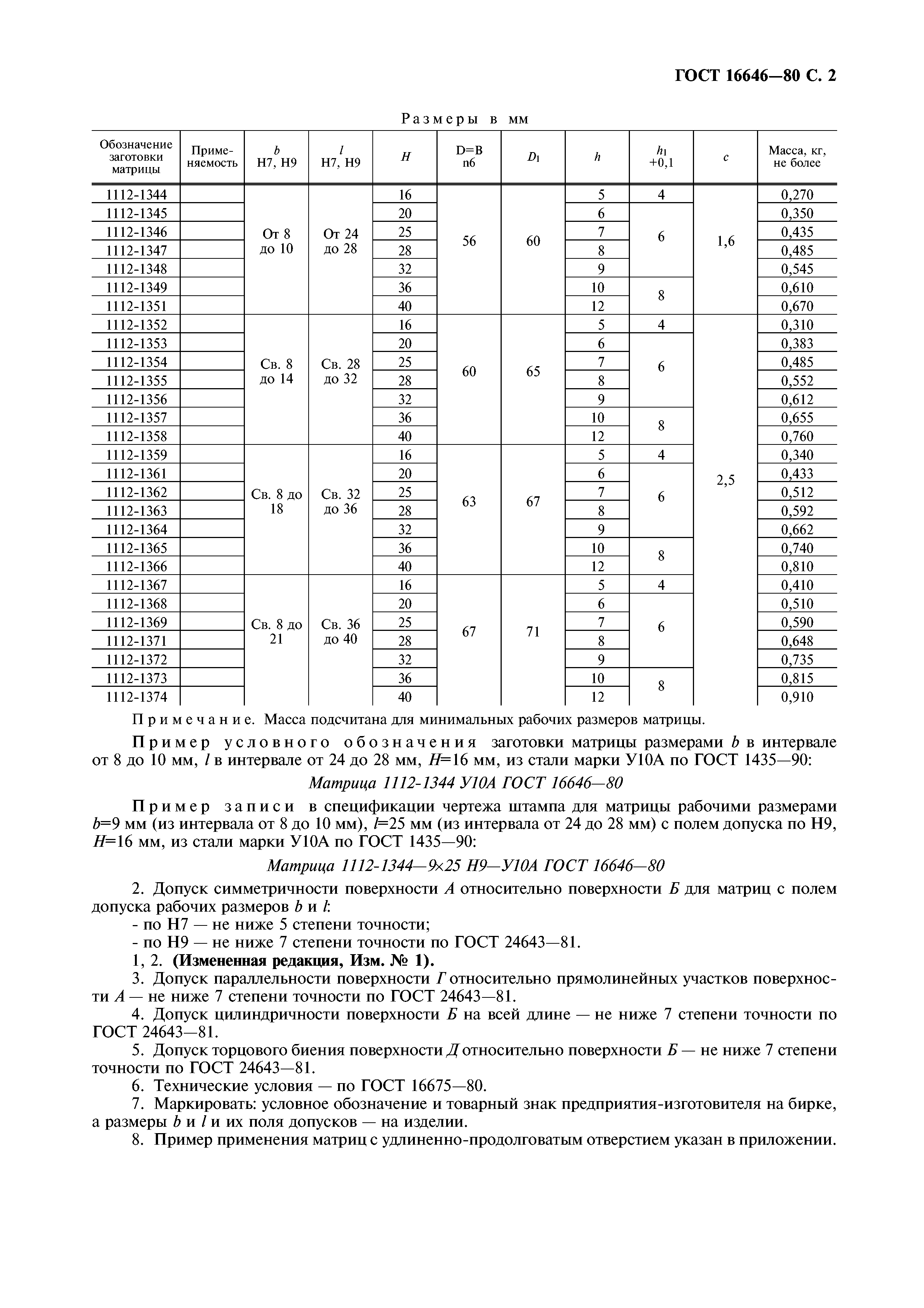 ГОСТ 16646-80