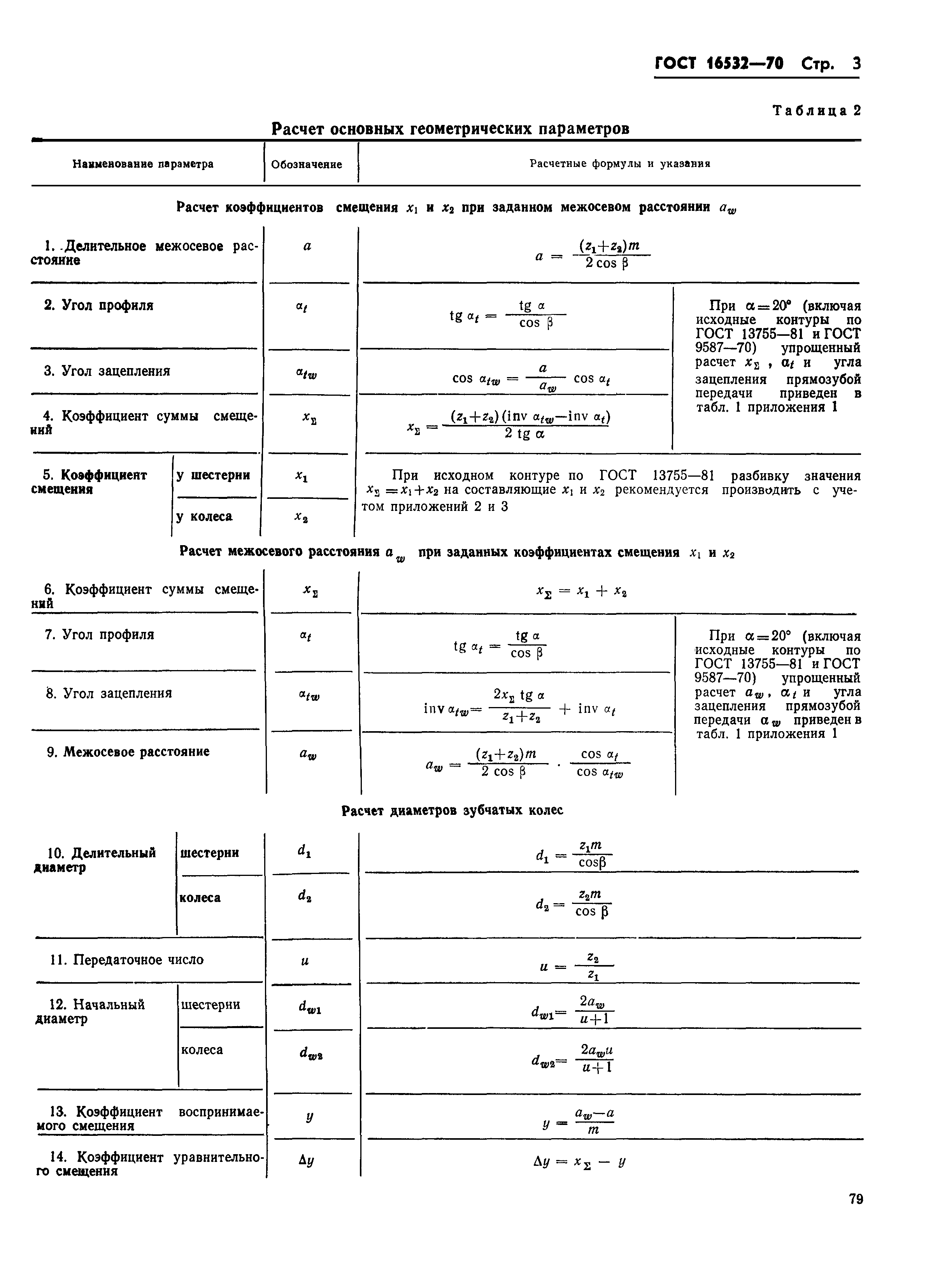 ГОСТ 16532-70