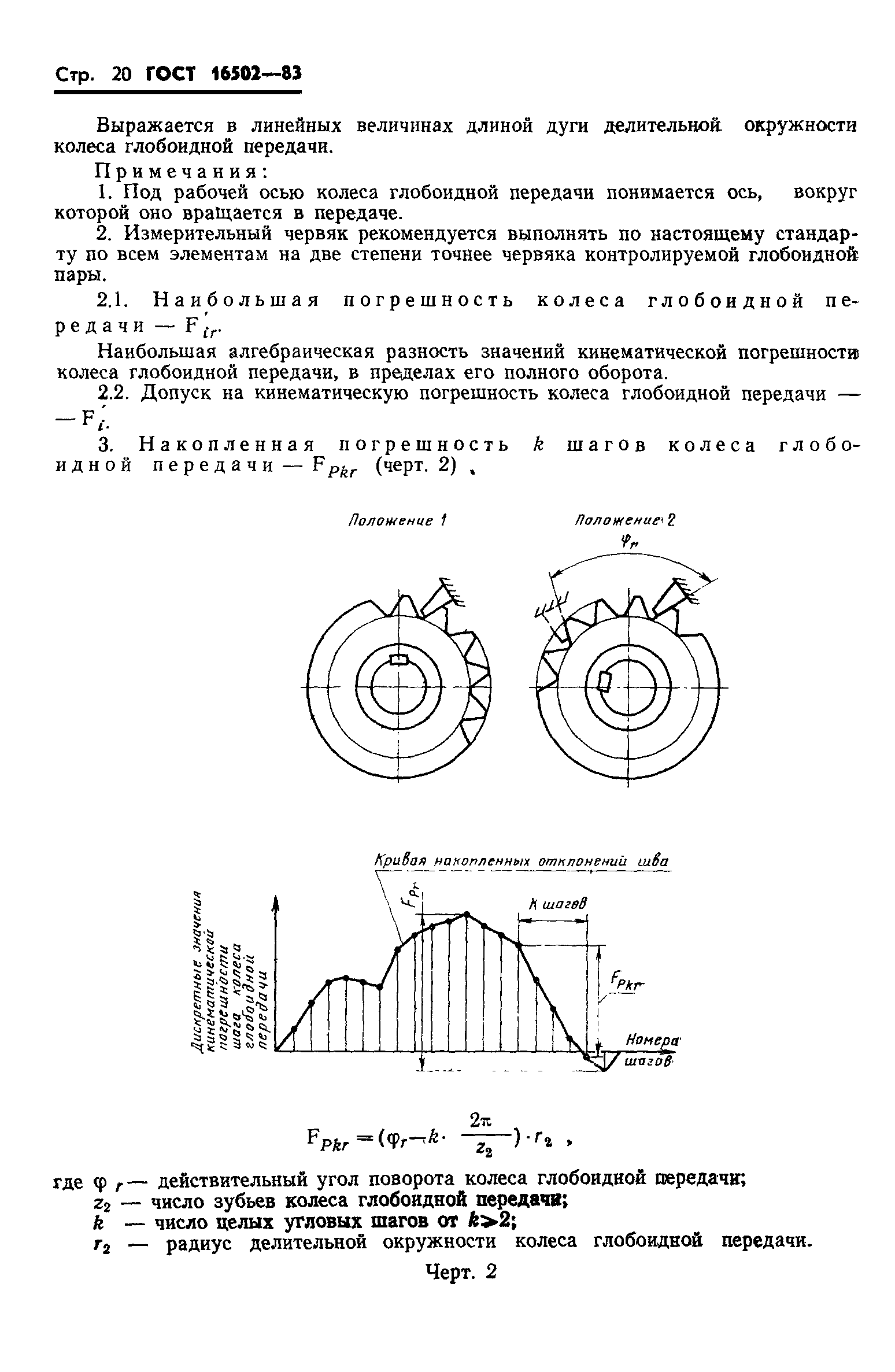 ГОСТ 16502-83