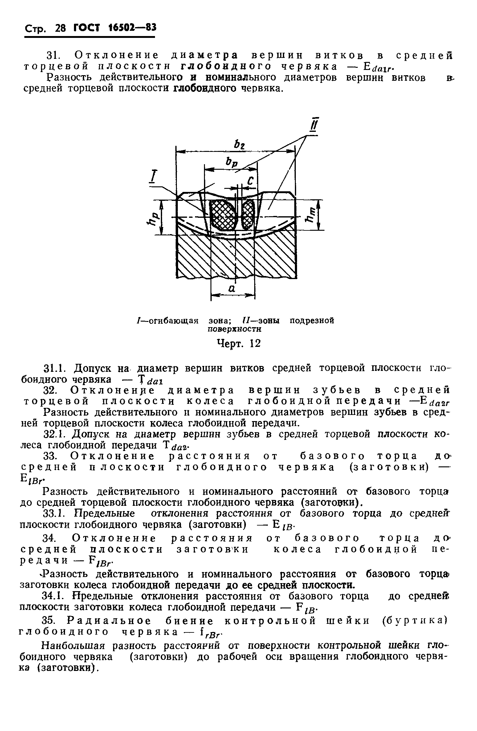 ГОСТ 16502-83
