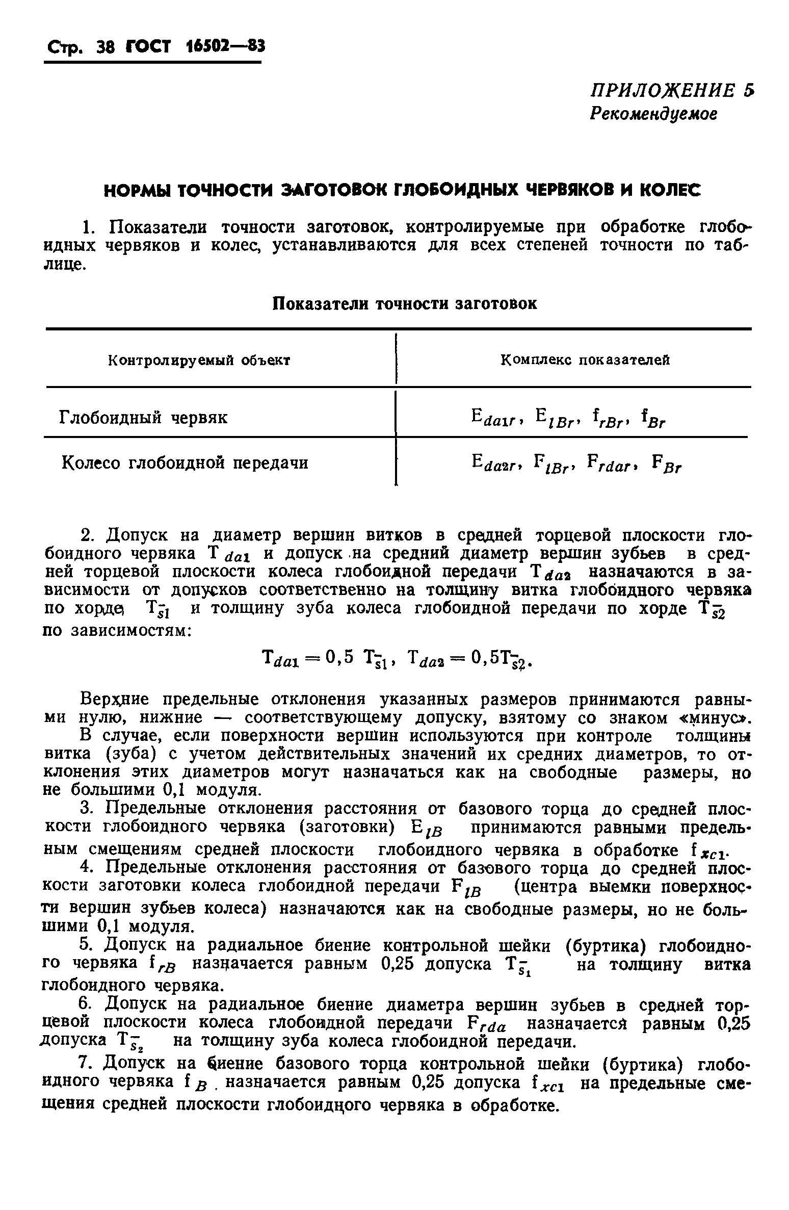 ГОСТ 16502-83
