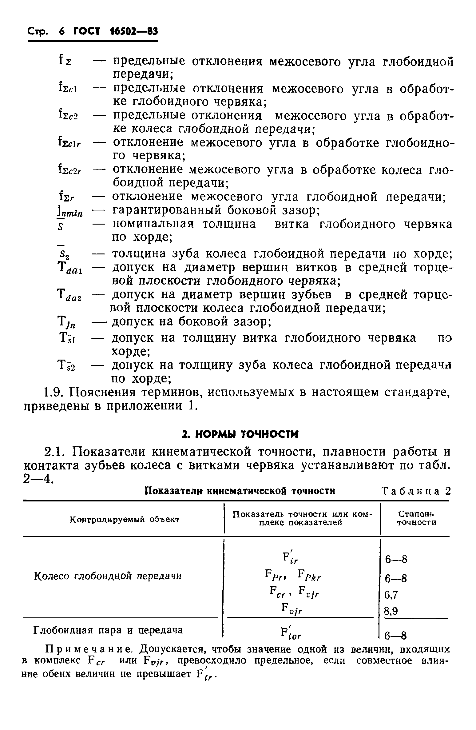 ГОСТ 16502-83
