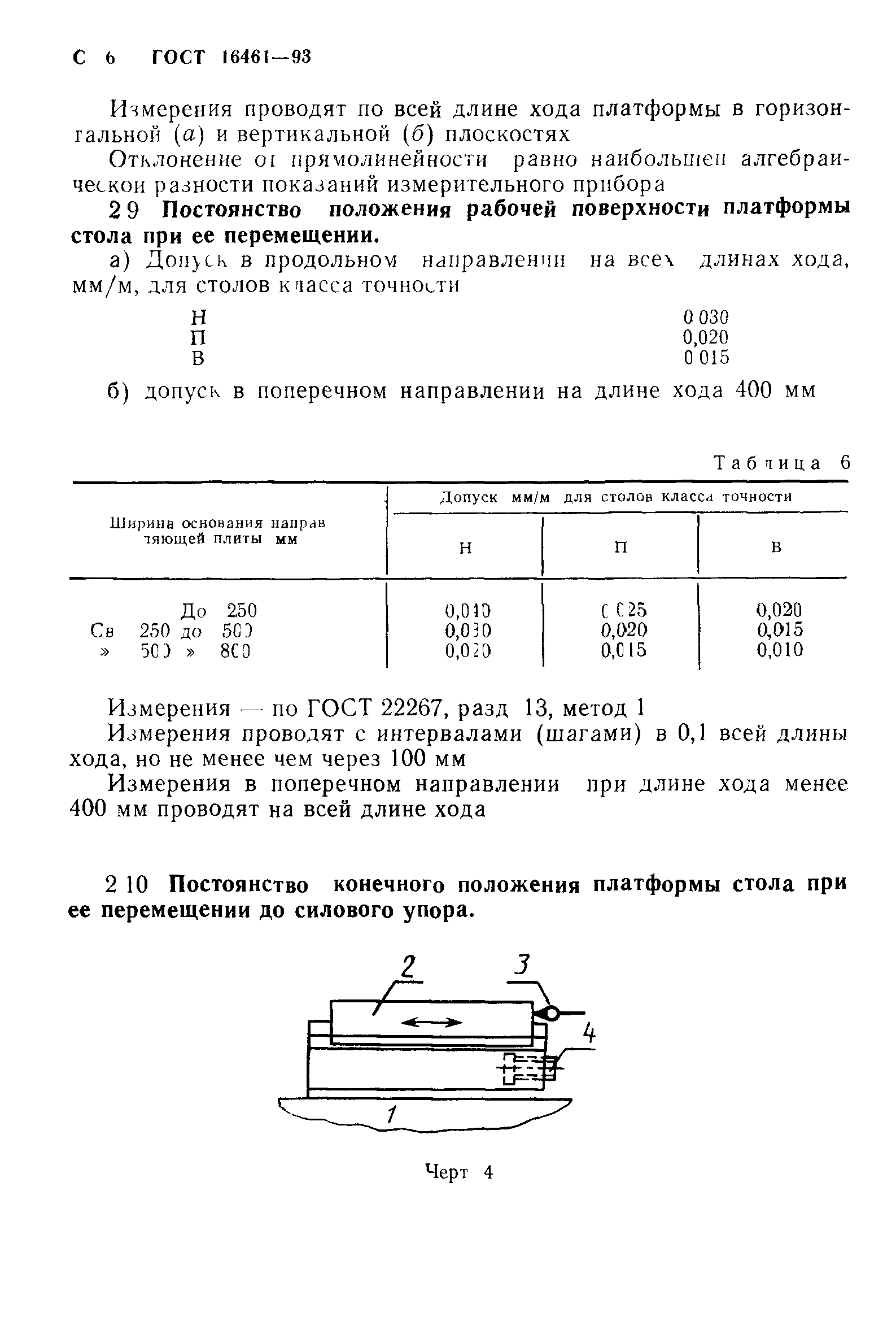 ГОСТ 16461-93