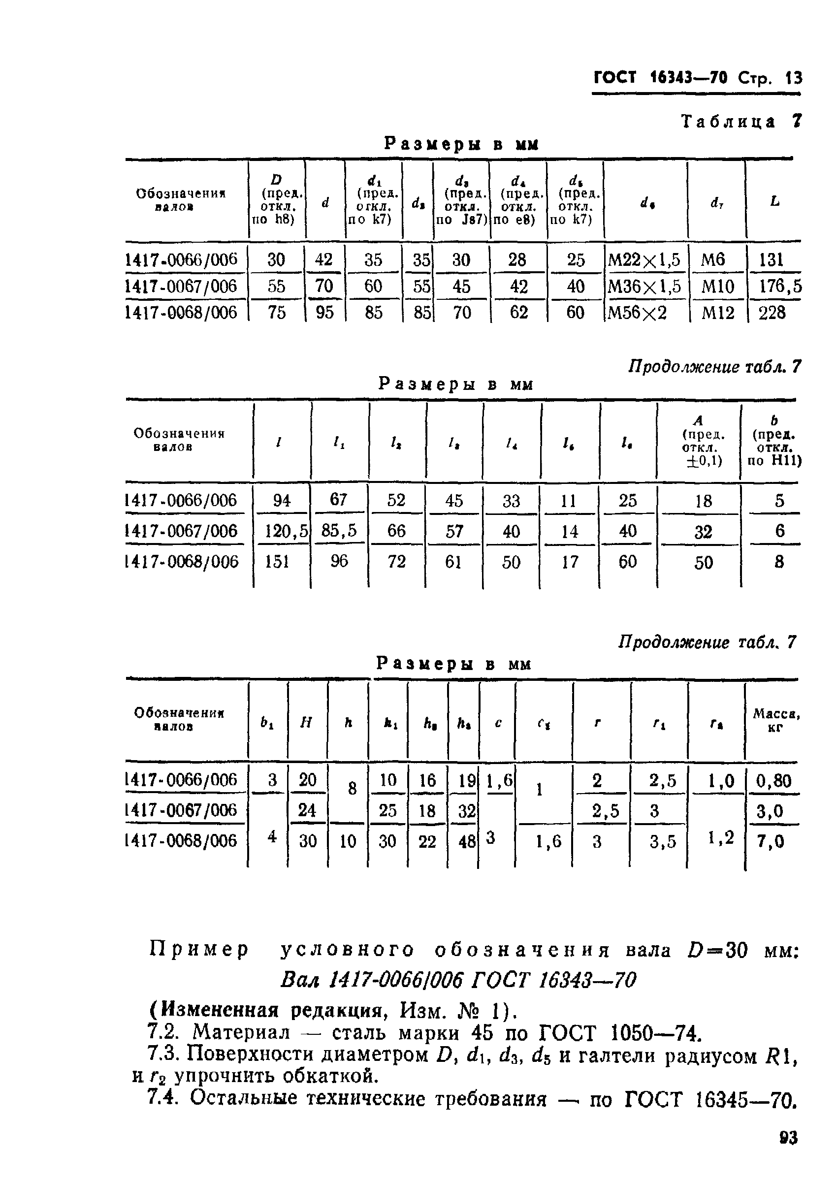 ГОСТ 16343-70