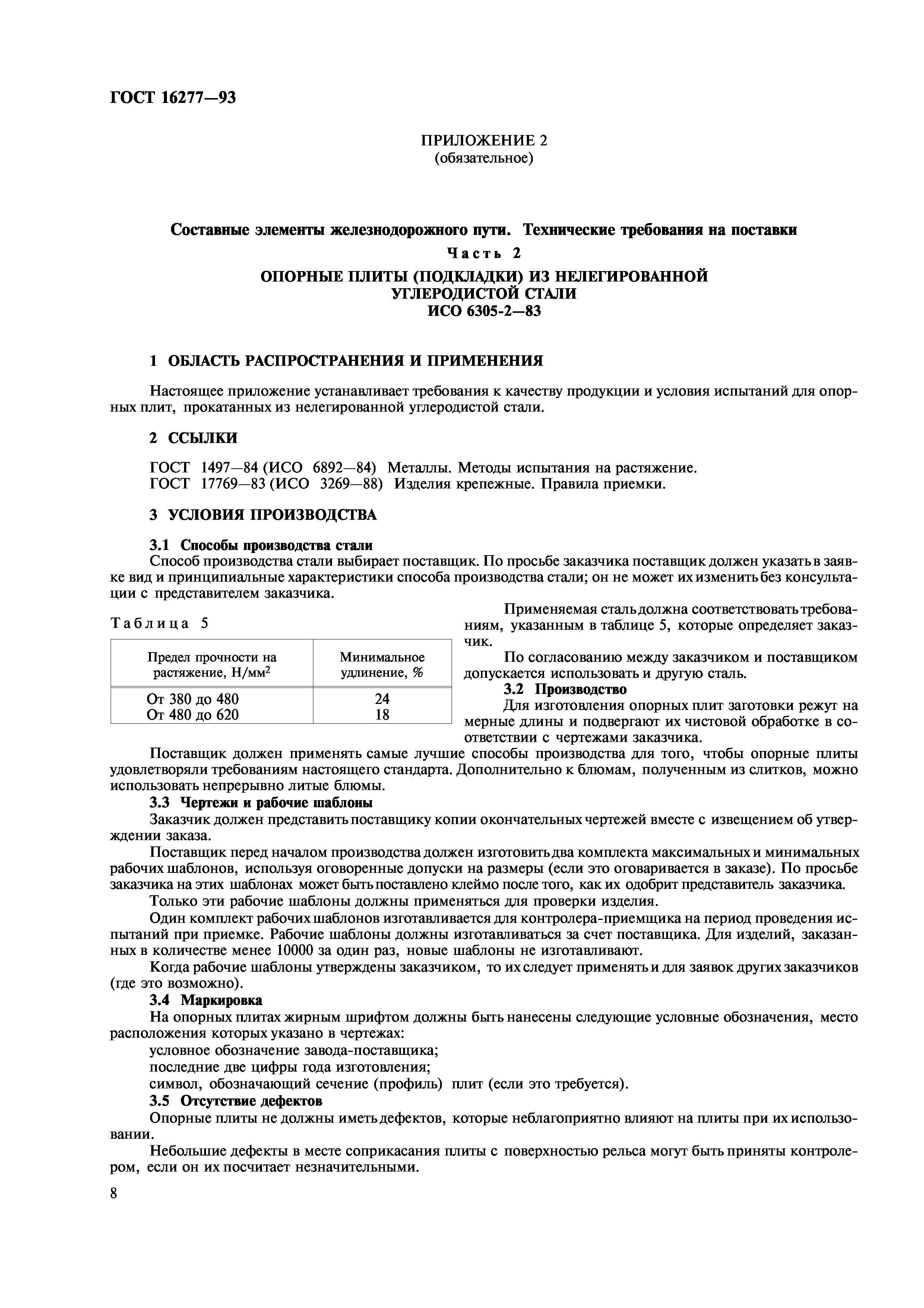 ГОСТ 16277-93