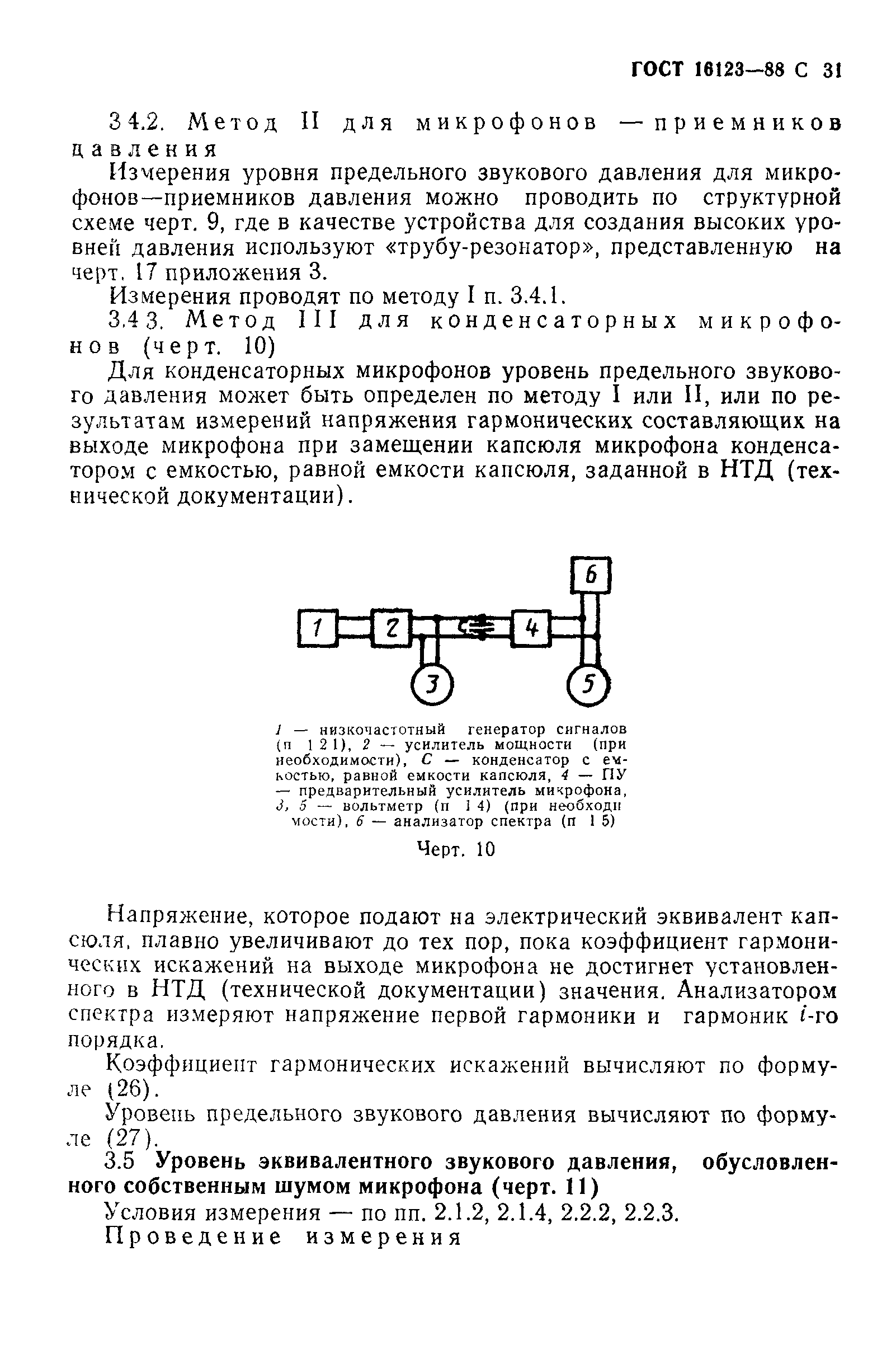 ГОСТ 16123-88