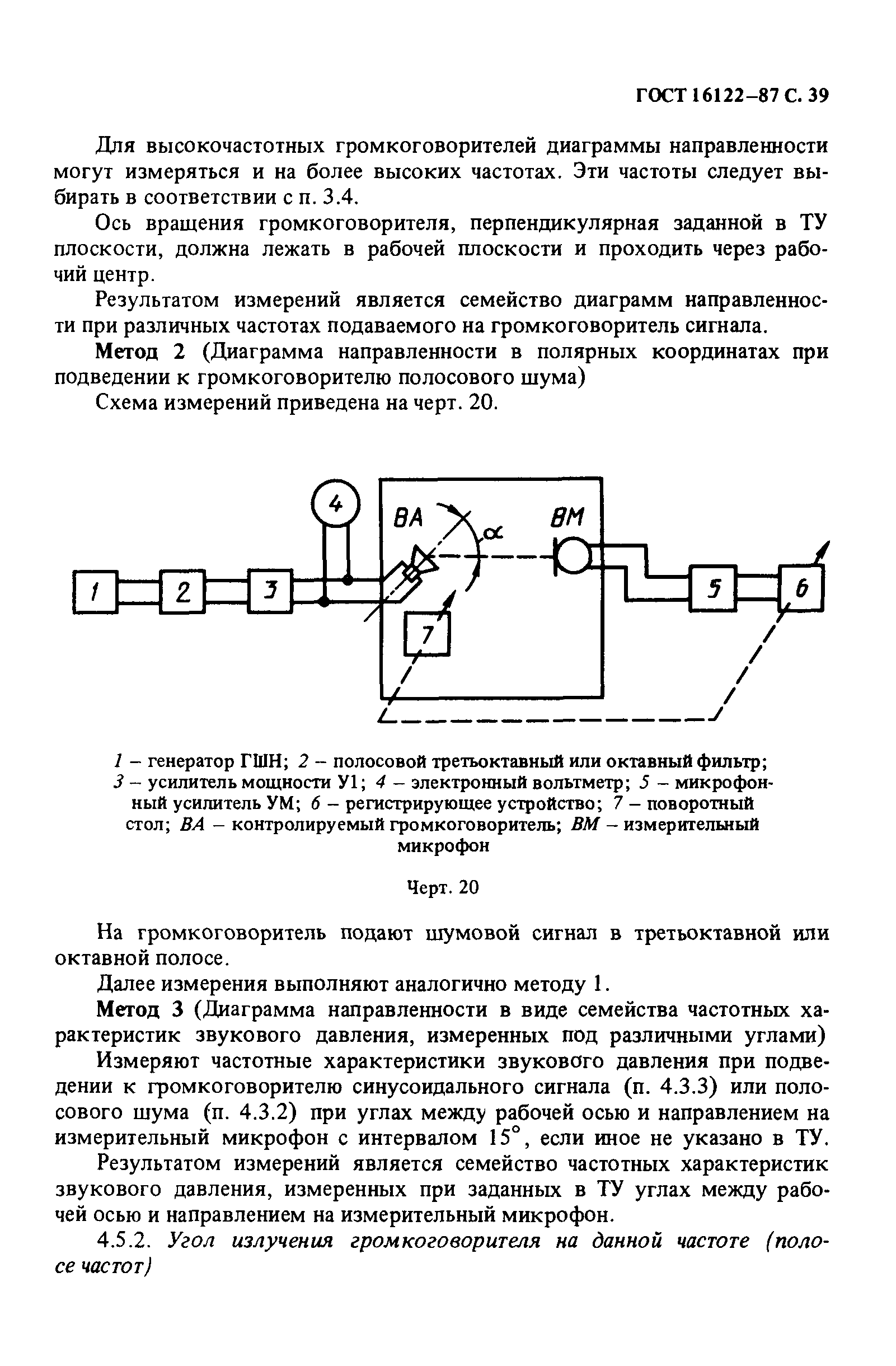 ГОСТ 16122-87