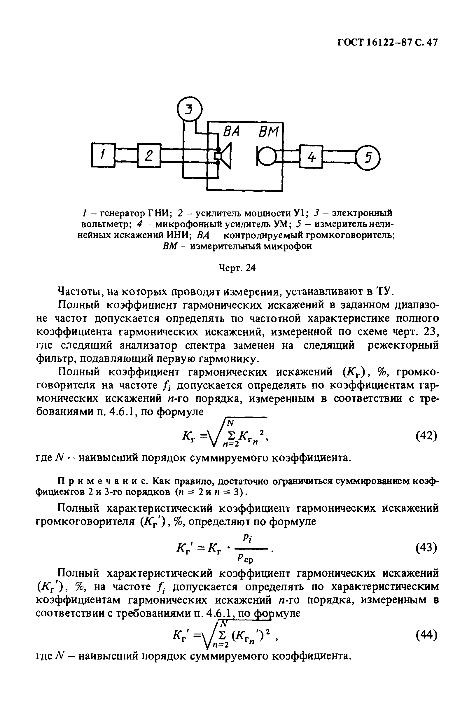 ГОСТ 16122-87