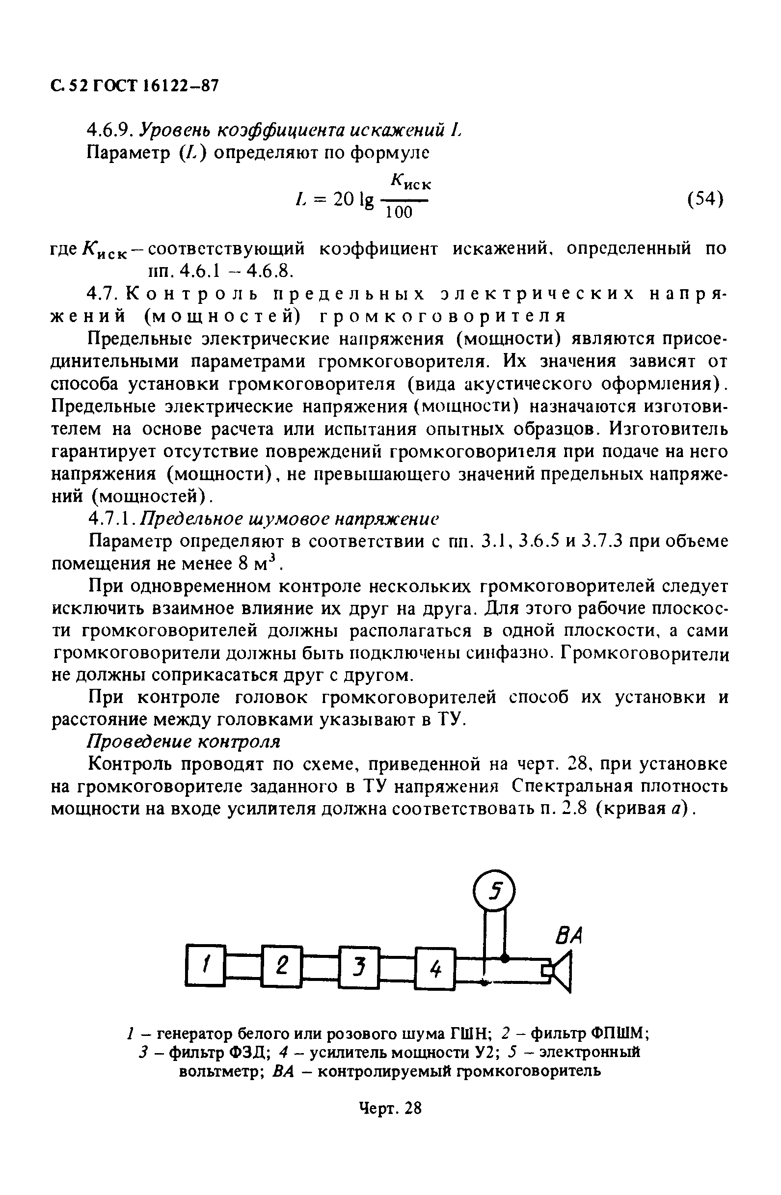 ГОСТ 16122-87