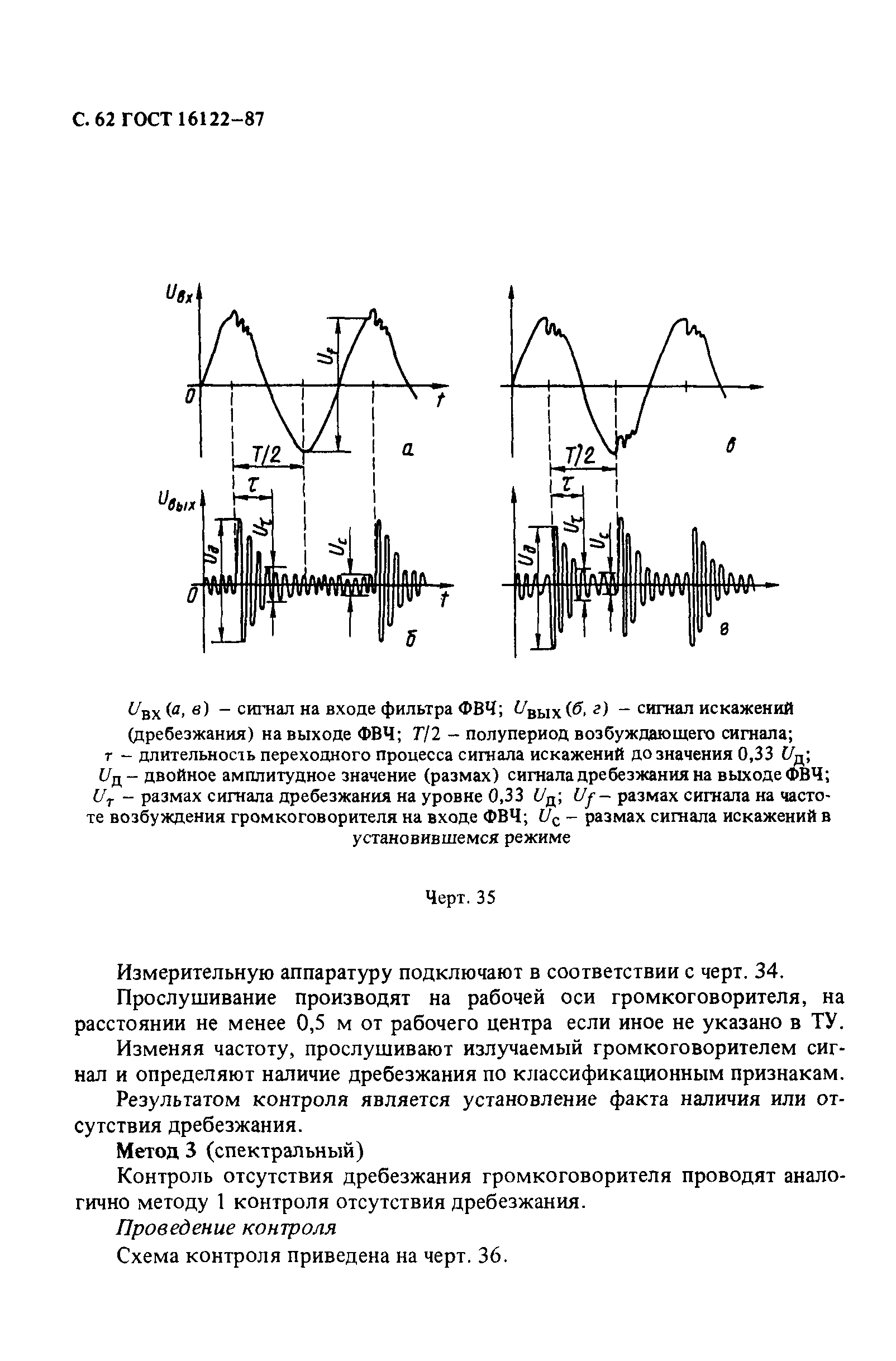 ГОСТ 16122-87