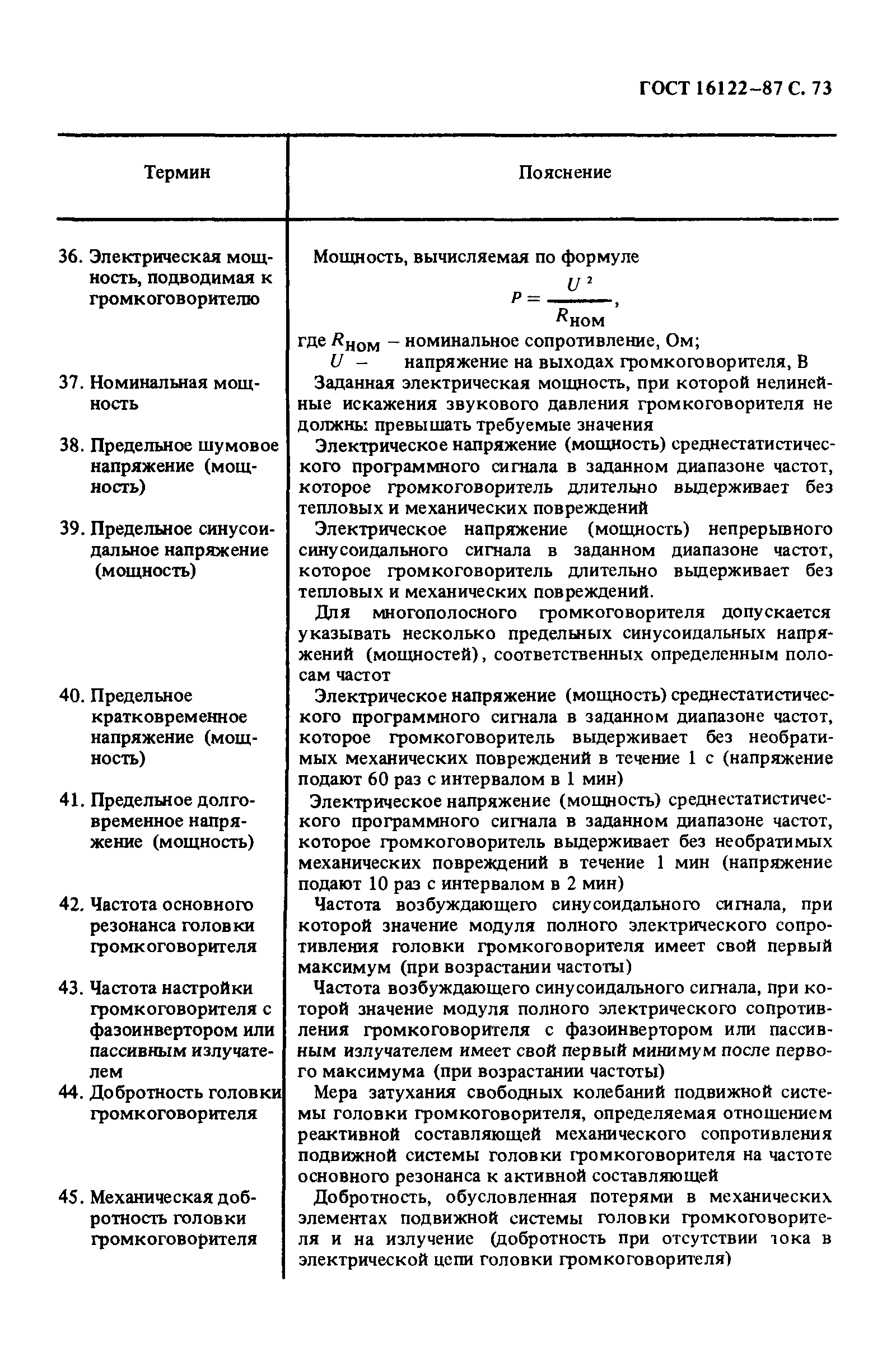 ГОСТ 16122-87