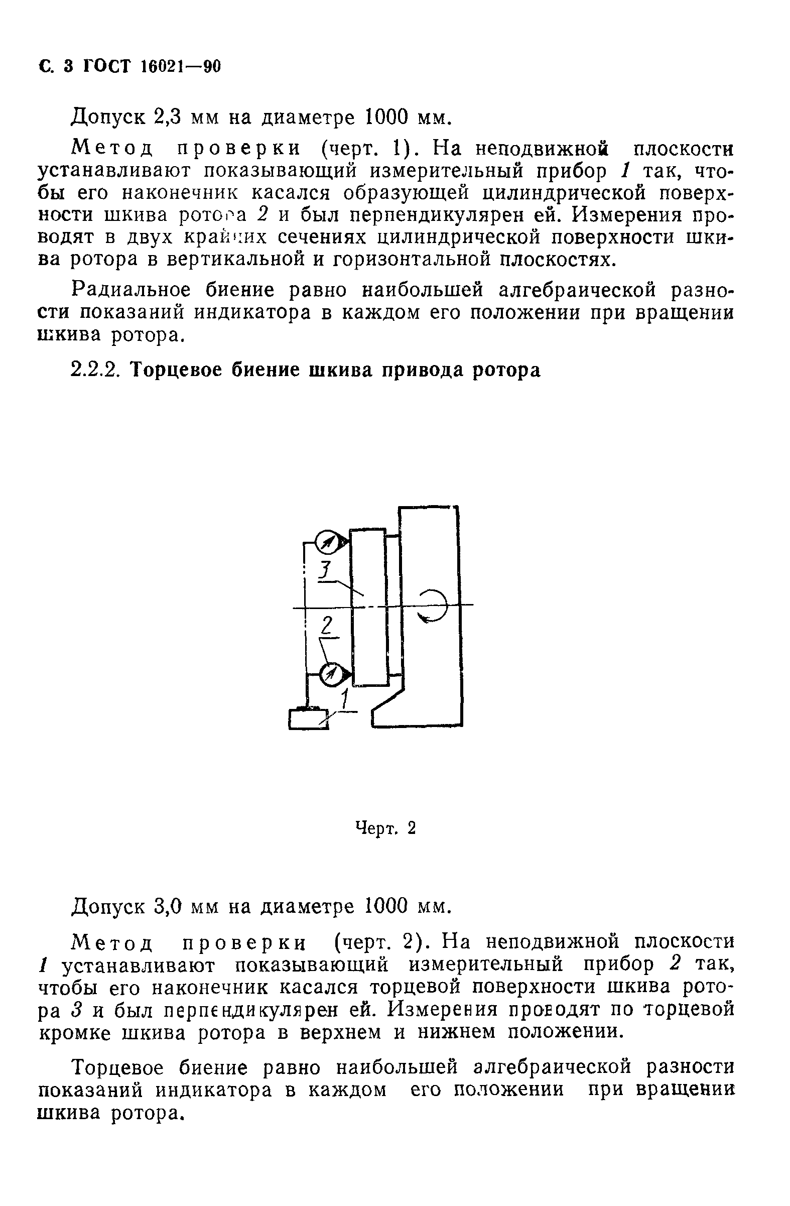 ГОСТ 16021-90