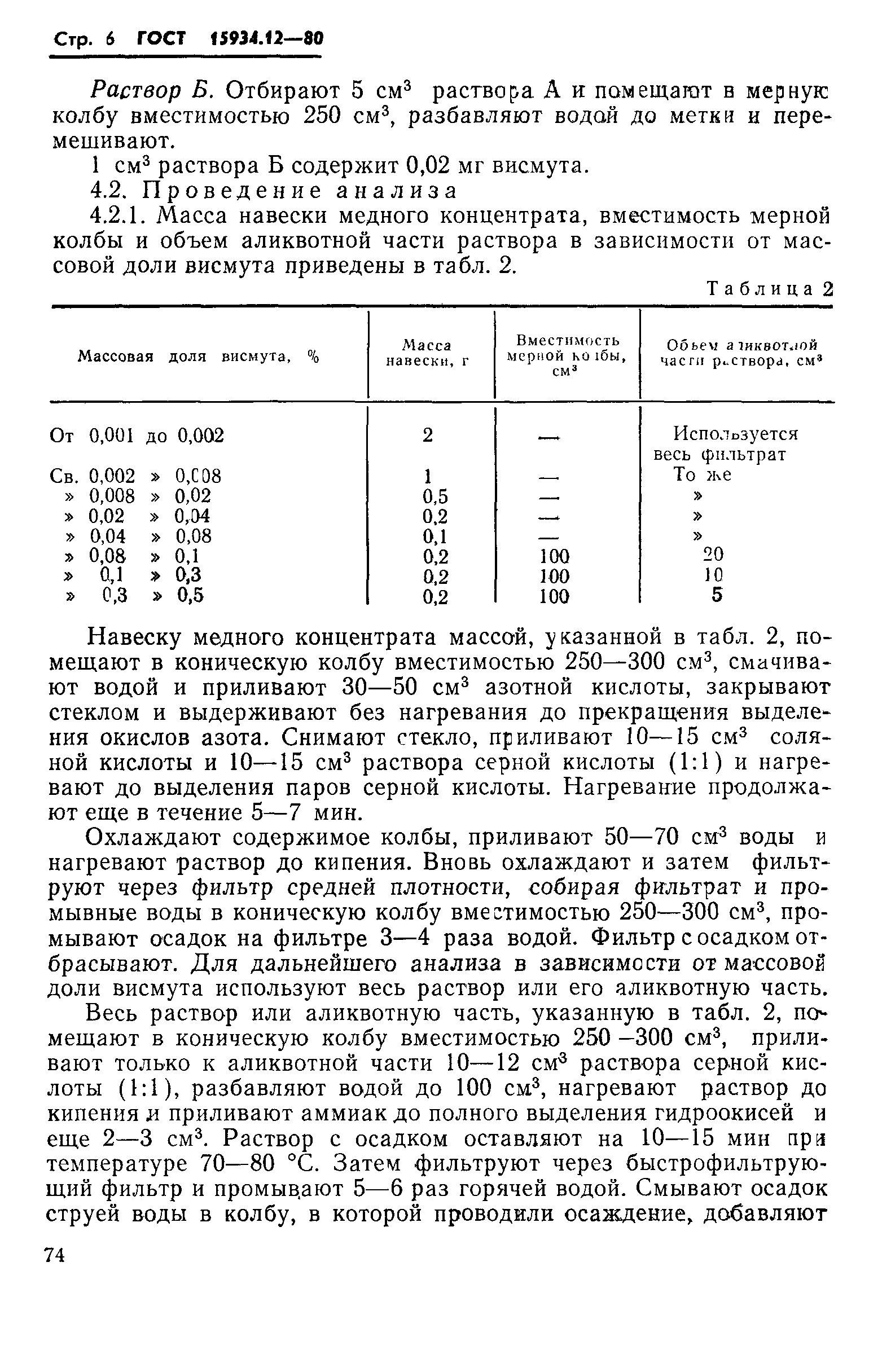 ГОСТ 15934.12-80