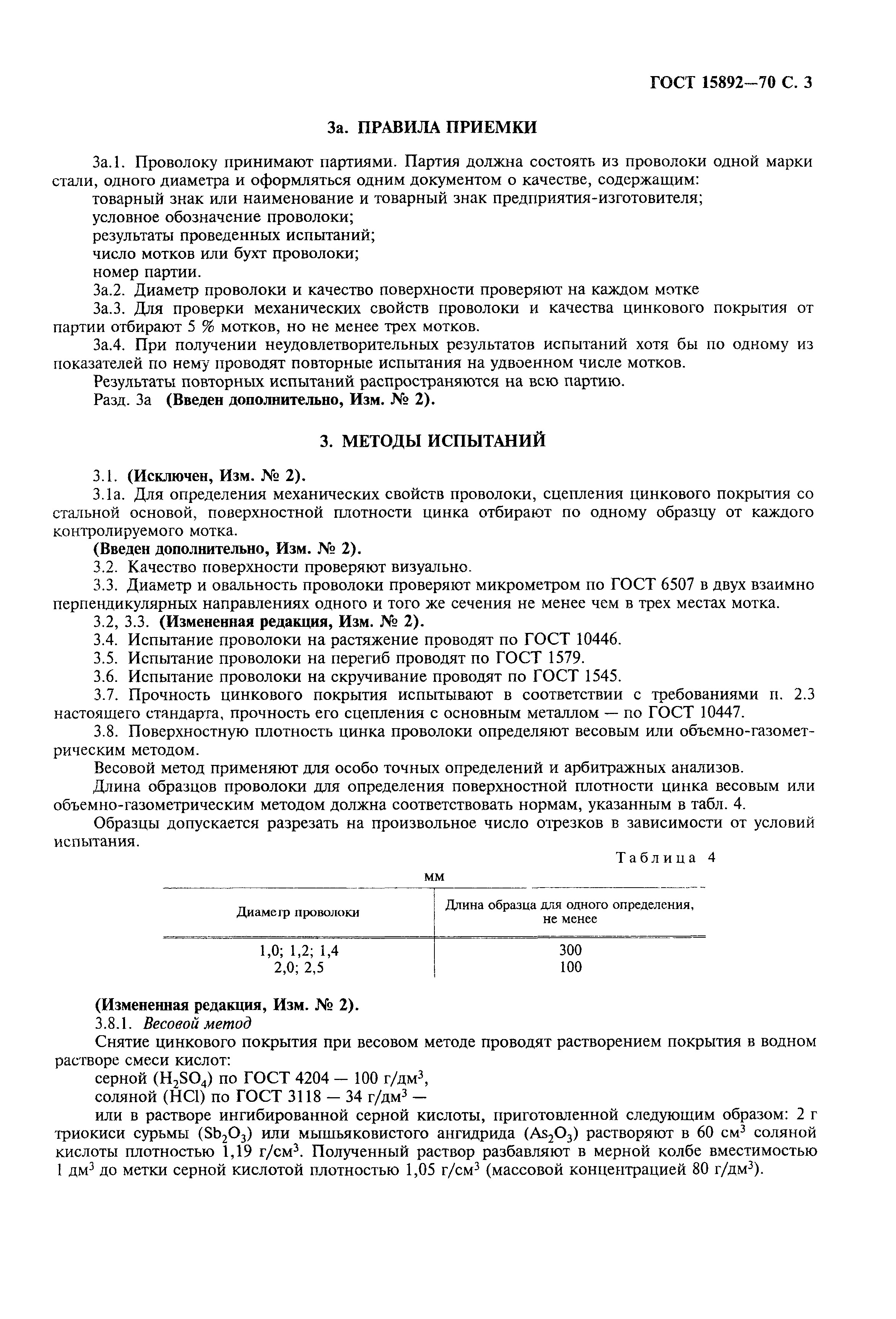 ГОСТ 15892-70