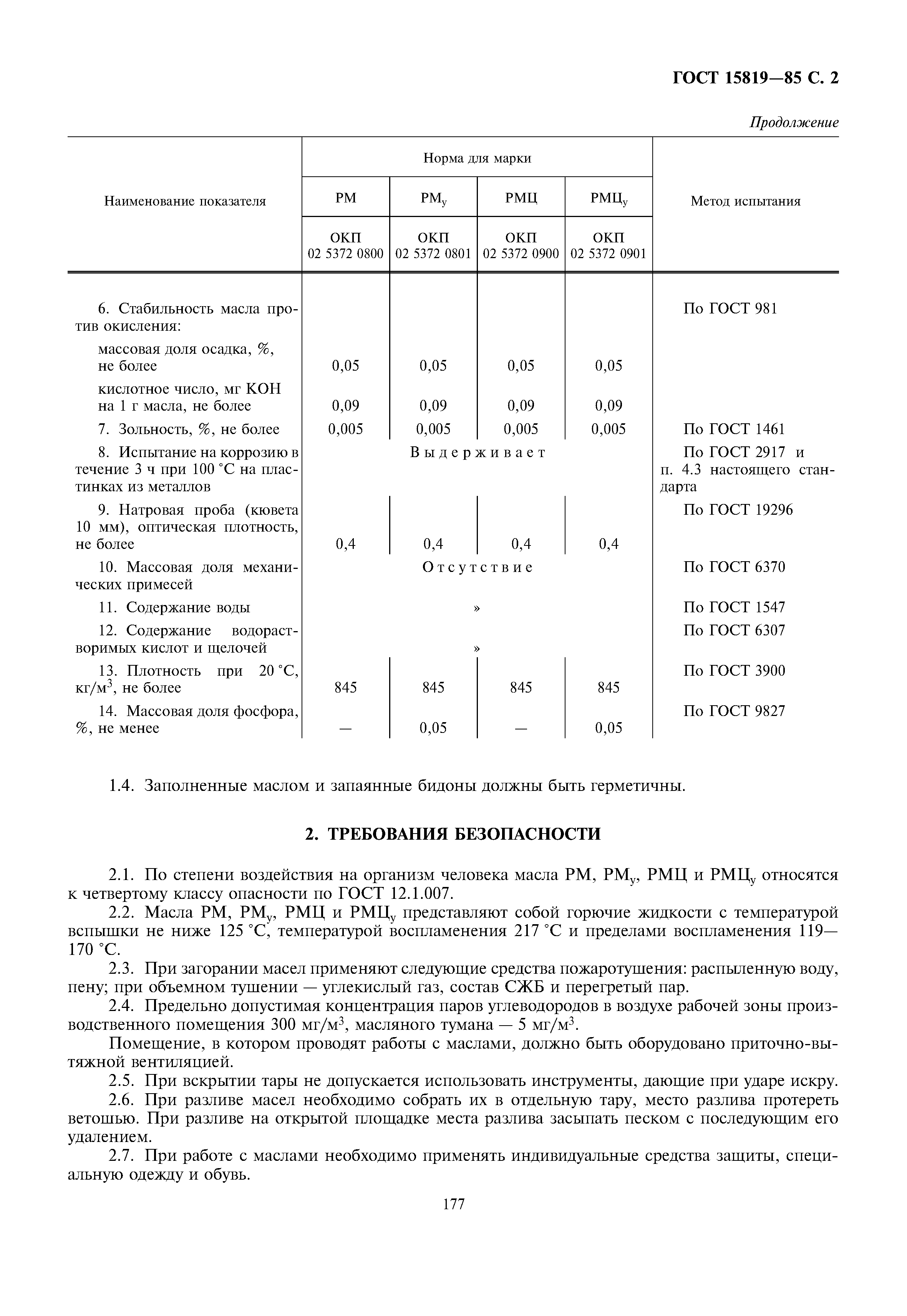 ГОСТ 15819-85