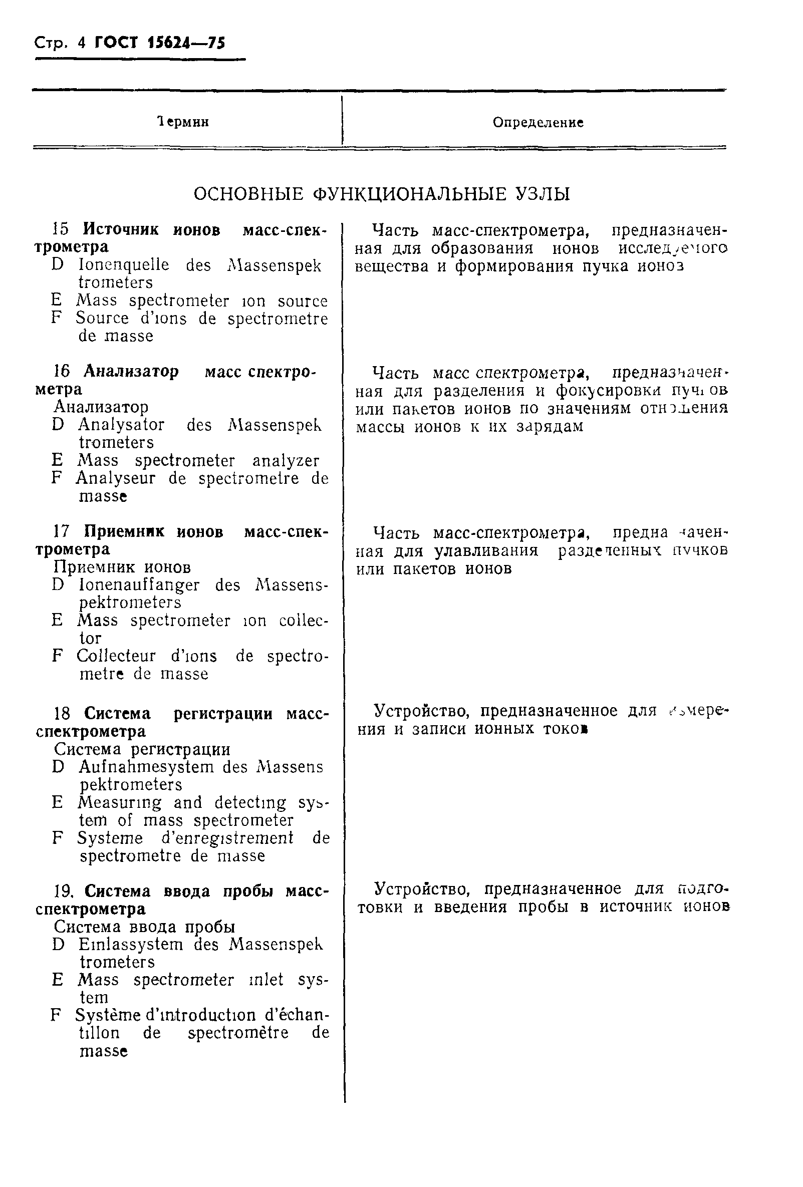 ГОСТ 15624-75