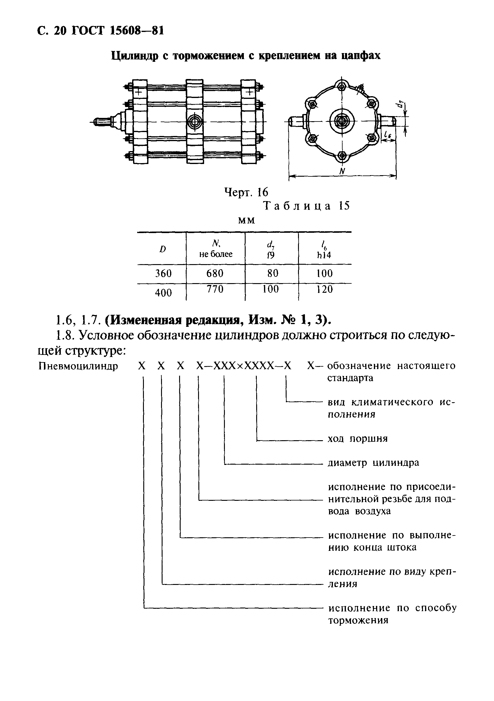 ГОСТ 15608-81