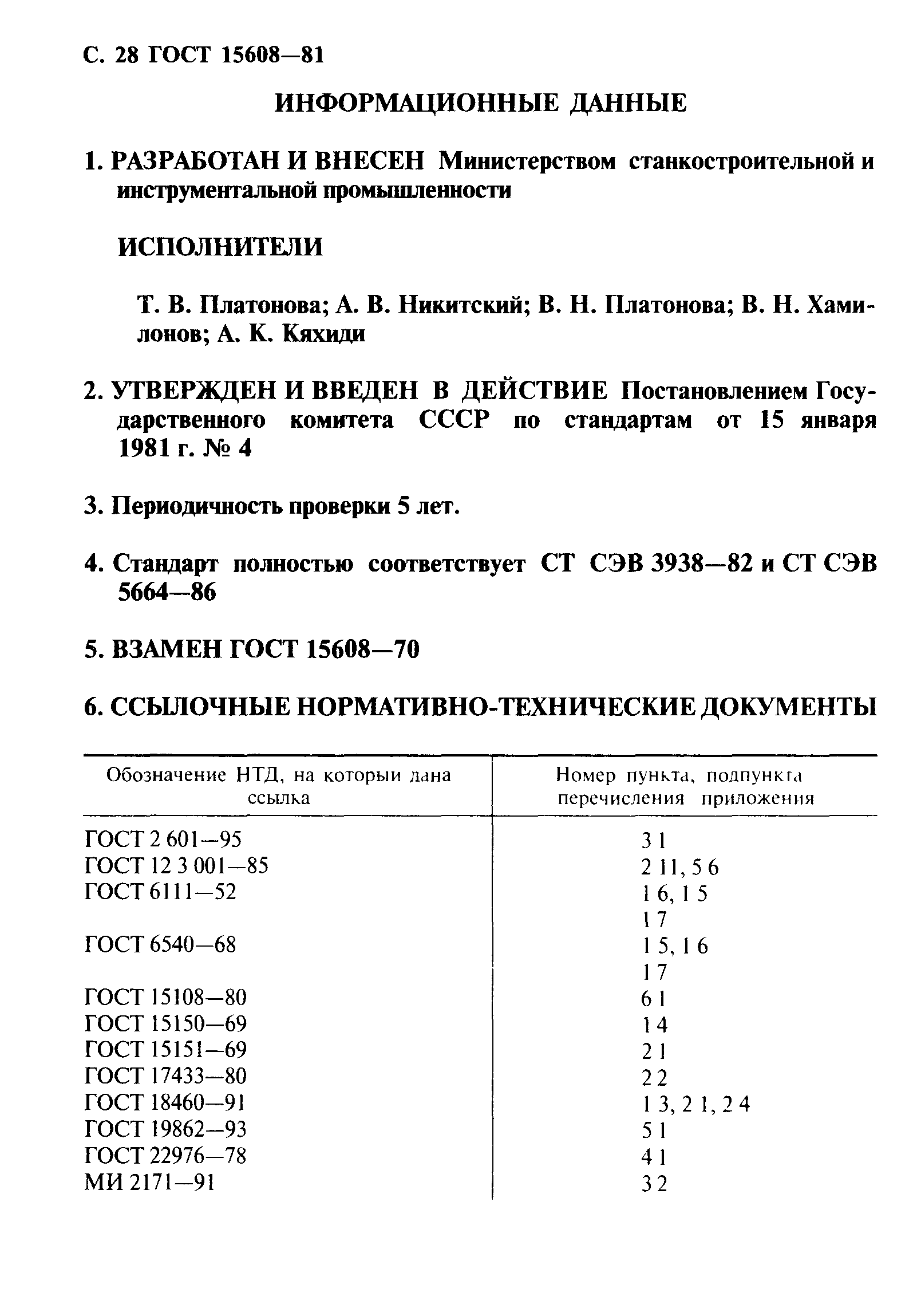 ГОСТ 15608-81