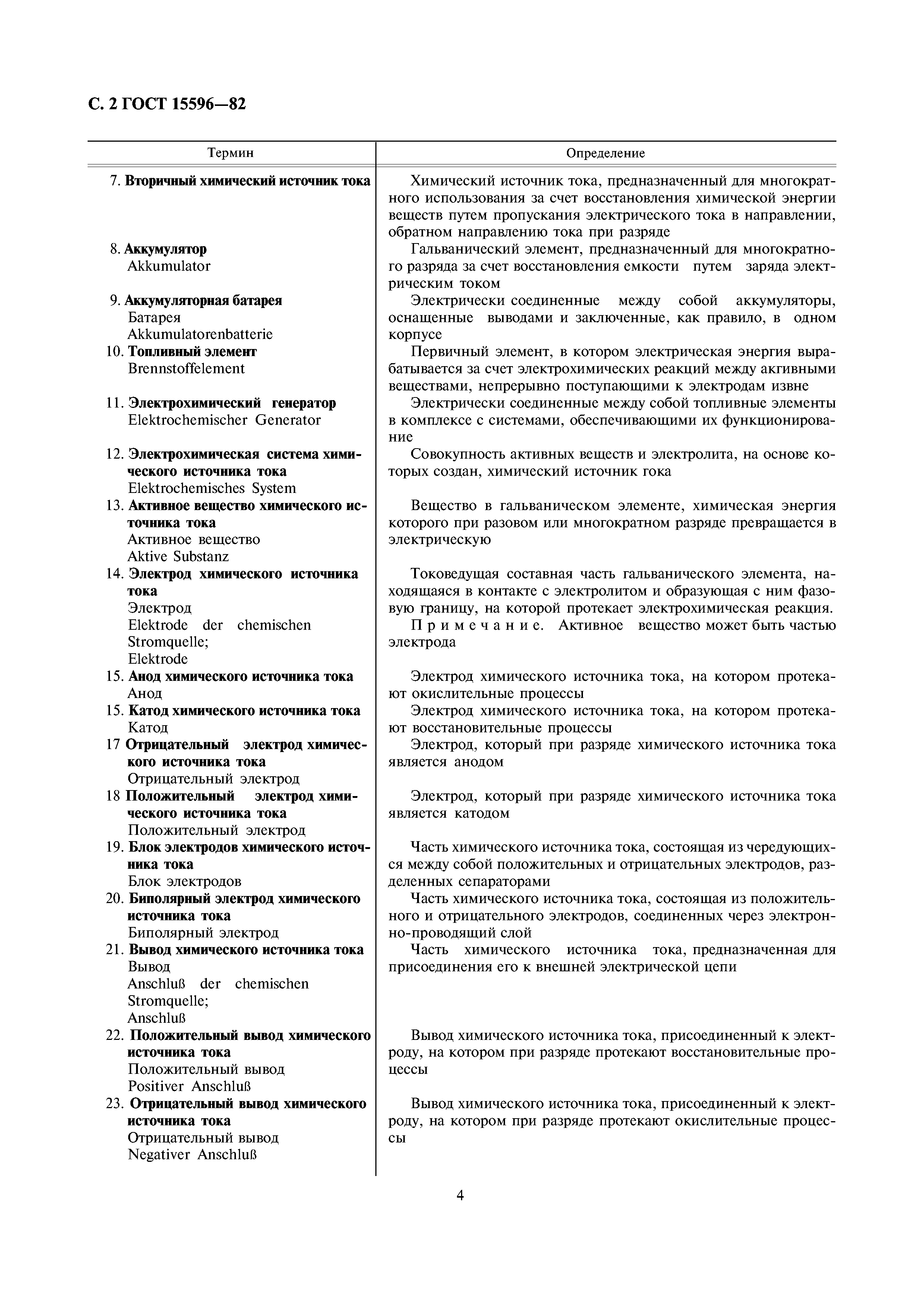 ГОСТ 15596-82
