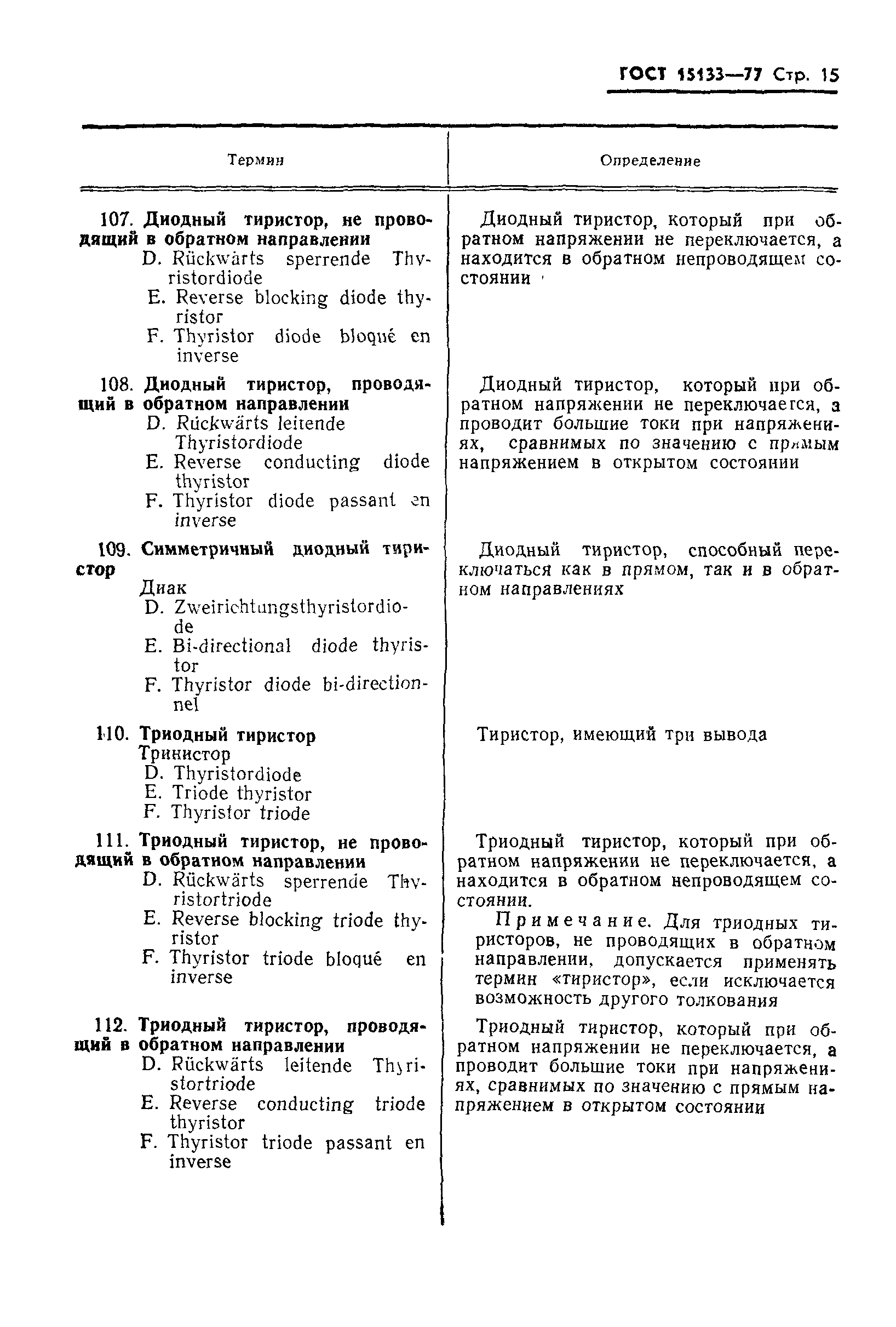 ГОСТ 15133-77