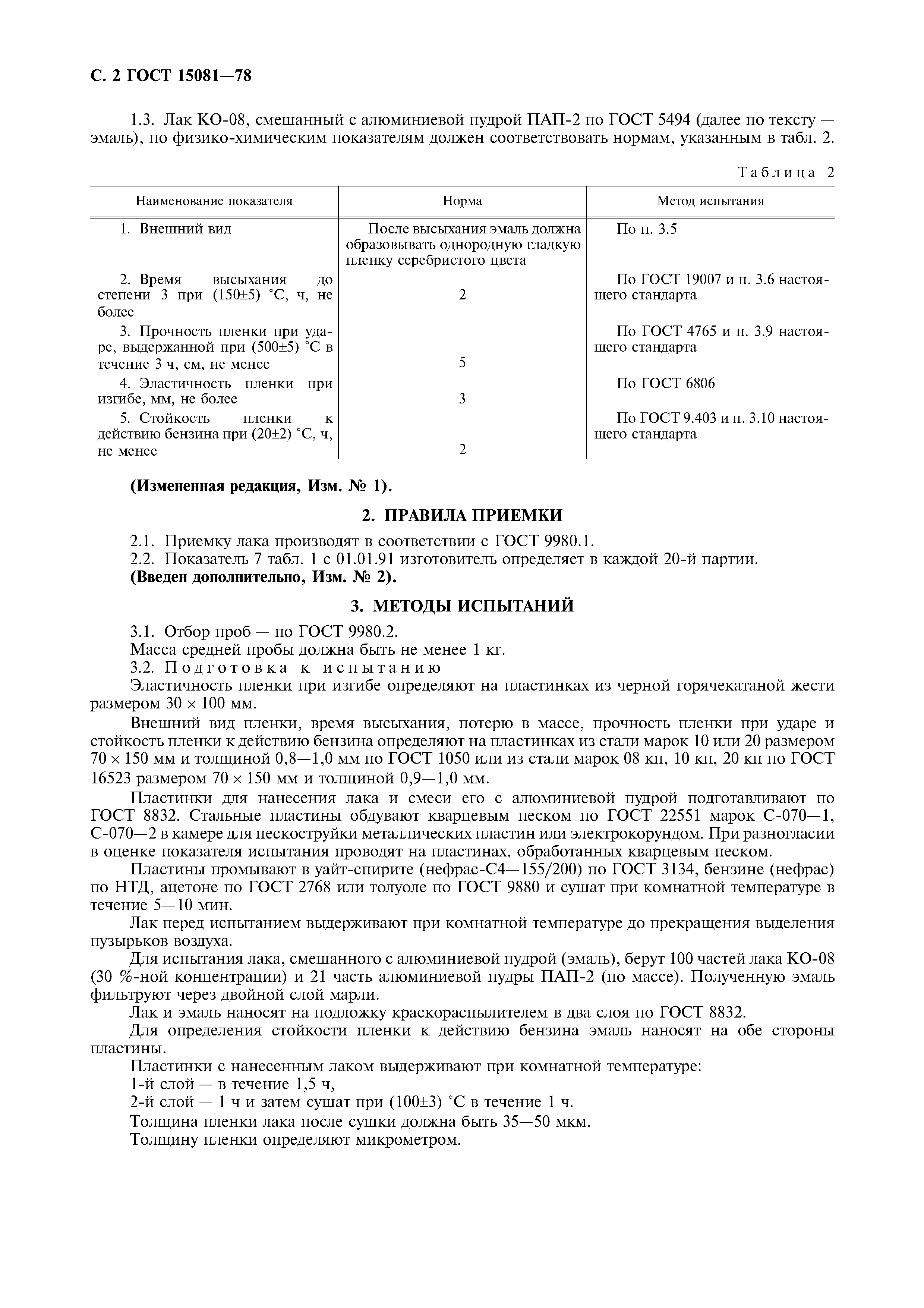 ГОСТ 15081-78